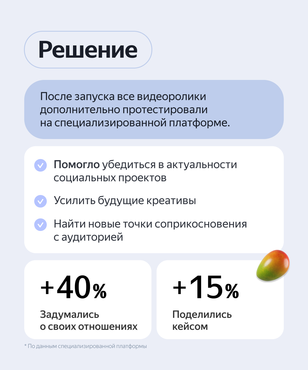 Инфографика тестовая — Изображение №6 — Графика, Маркетинг на Dprofile