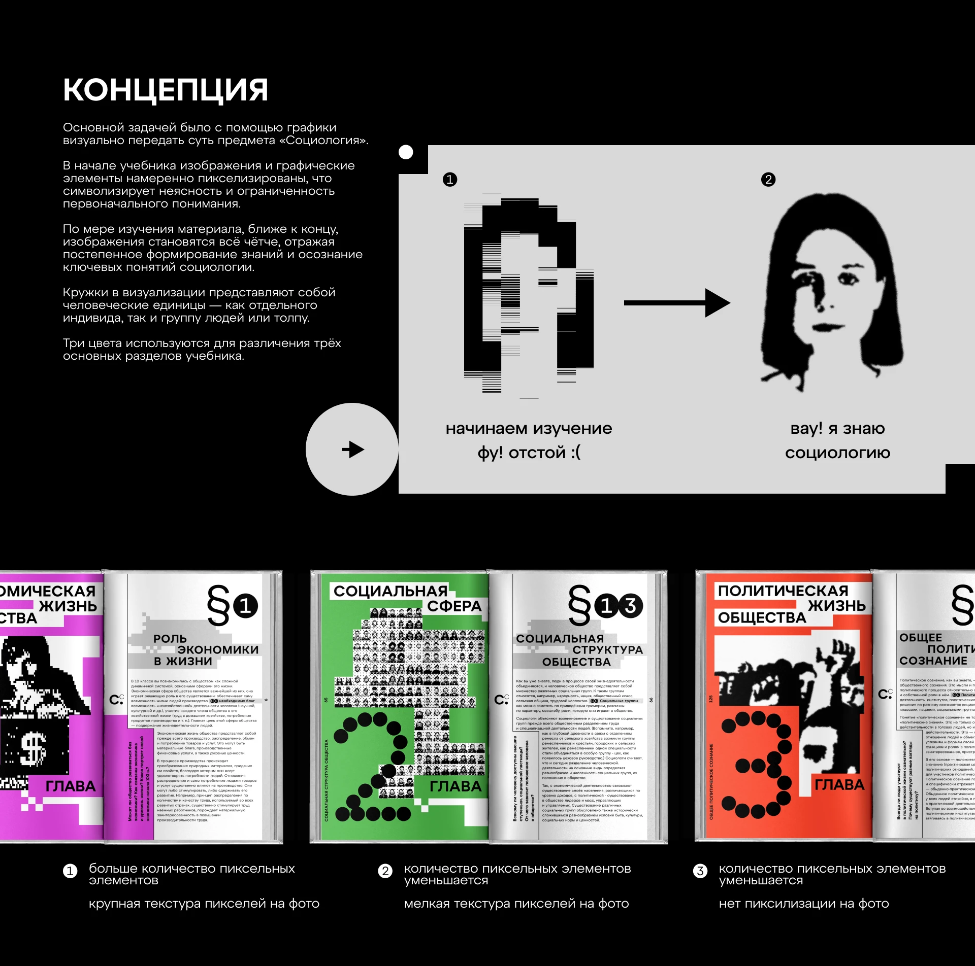 Book/Textbook/учебник обществознание — Изображение №2 — Графика на Dprofile