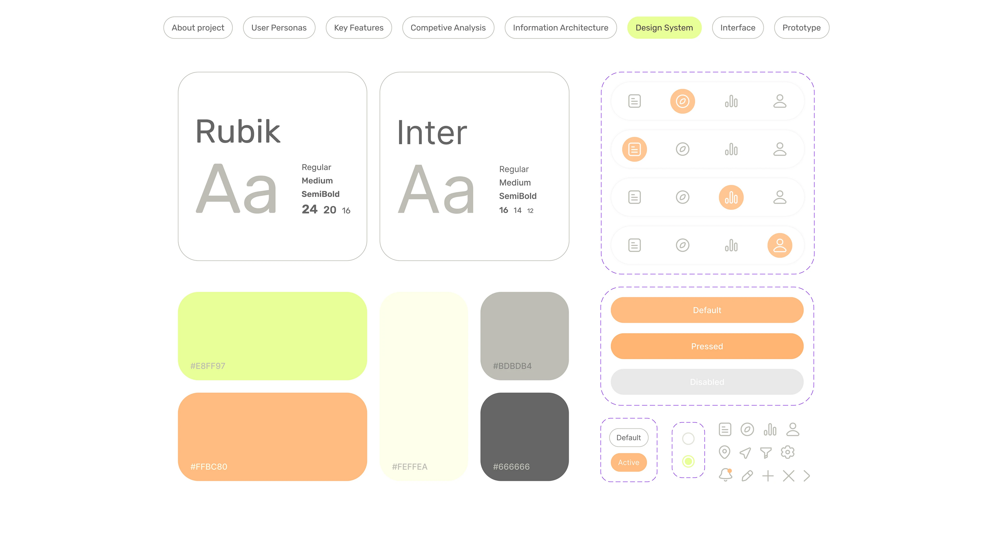 Clean Spot app | UX/UI Design — Изображение №7 — Интерфейсы на Dprofile