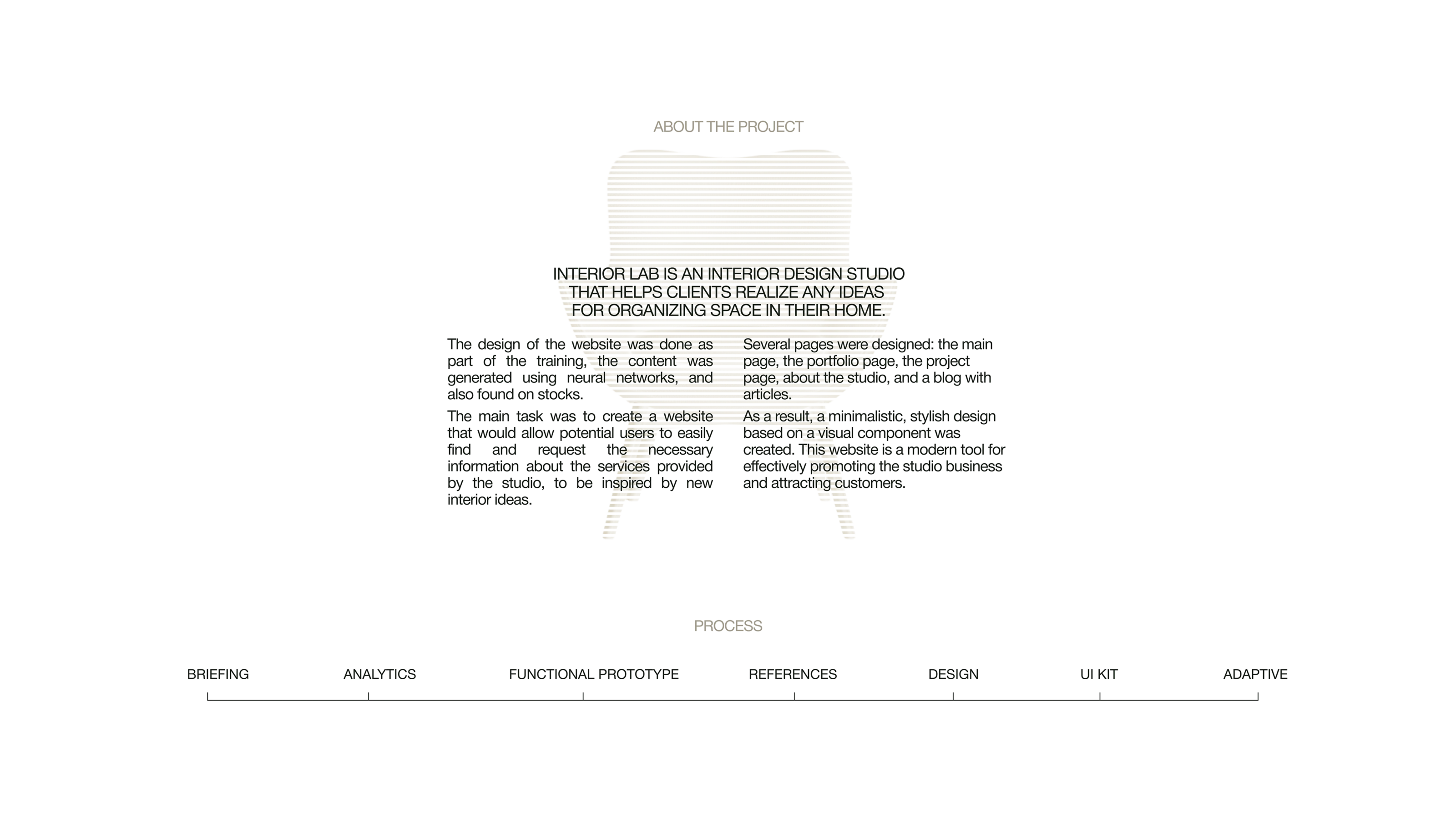 Interior Design Studio — Изображение №3 — Интерфейсы, Брендинг на Dprofile