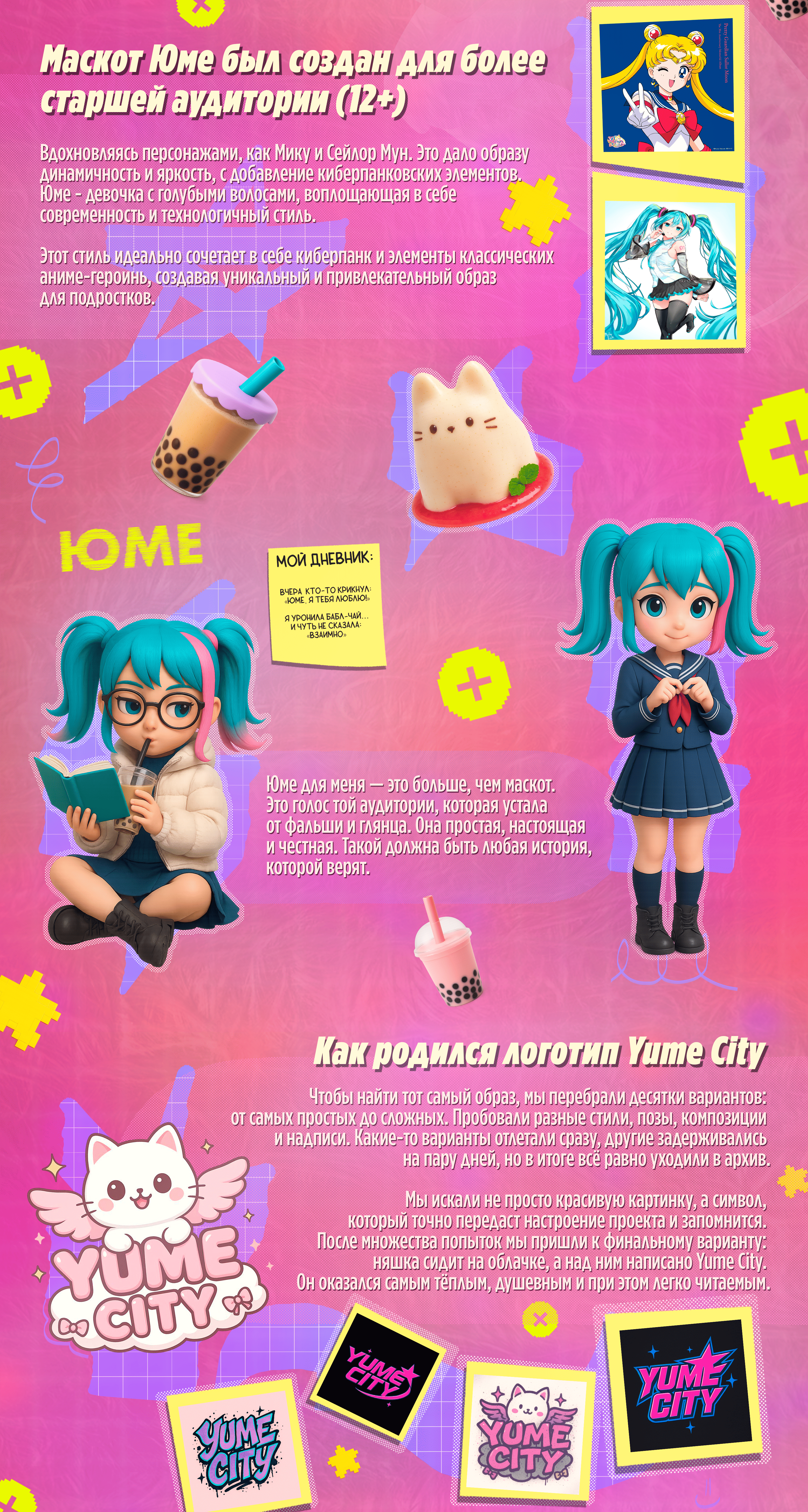 Разработка и оформление кафе Yume City — Изображение №2 — Брендинг, Иллюстрация на Dprofile