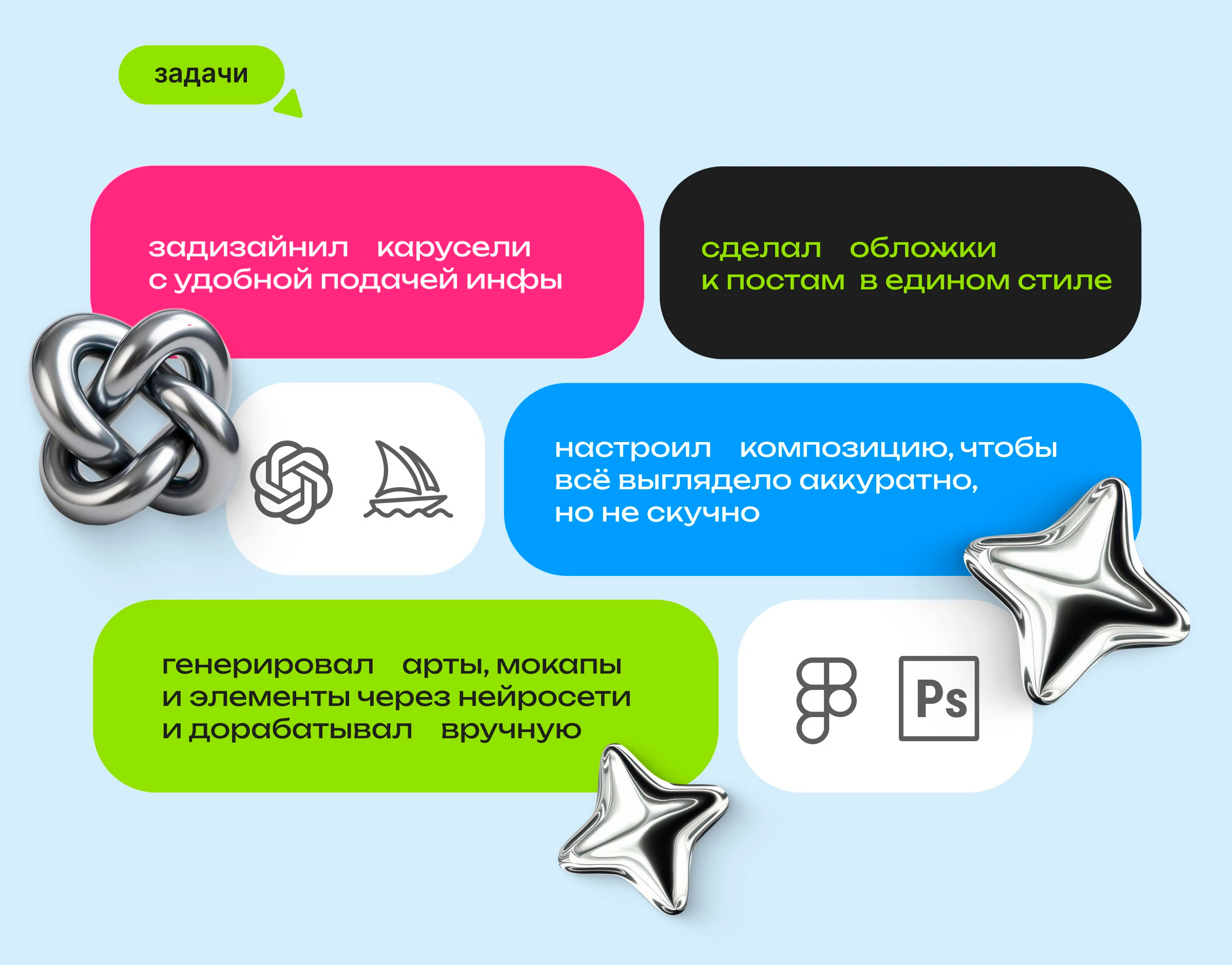 tochka. - диджитал и соцсети — Изображение №3 — Брендинг, Маркетинг на Dprofile