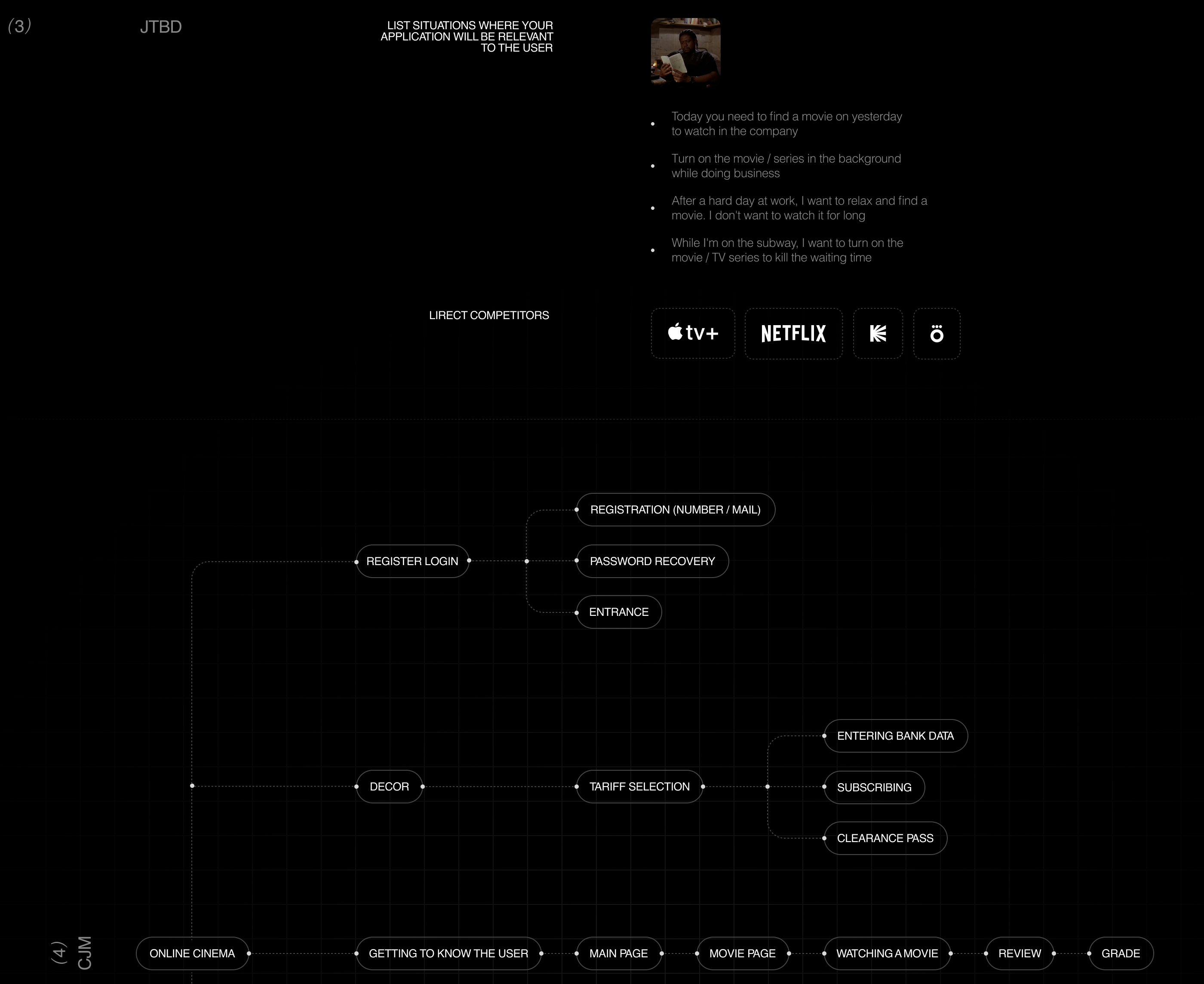 ONIK — Изображение №3 — Интерфейсы, Графика на Dprofile