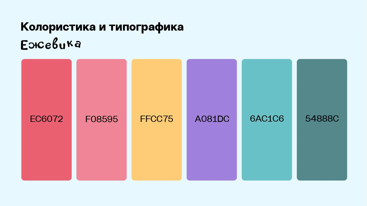 Cоциальный видеоролик о помощи животным — Изображение №3 — Иллюстрация, Анимация на Dprofile
