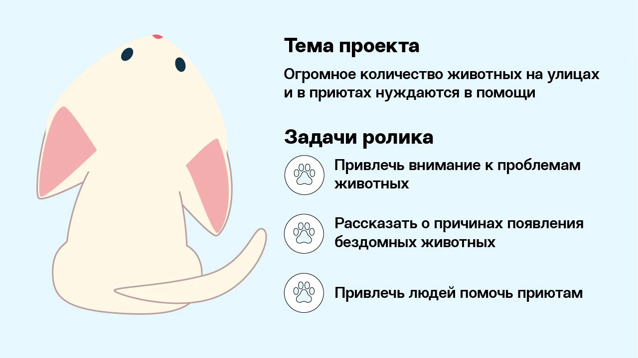 Cоциальный видеоролик о помощи животным — Изображение №2 — Иллюстрация, Анимация на Dprofile