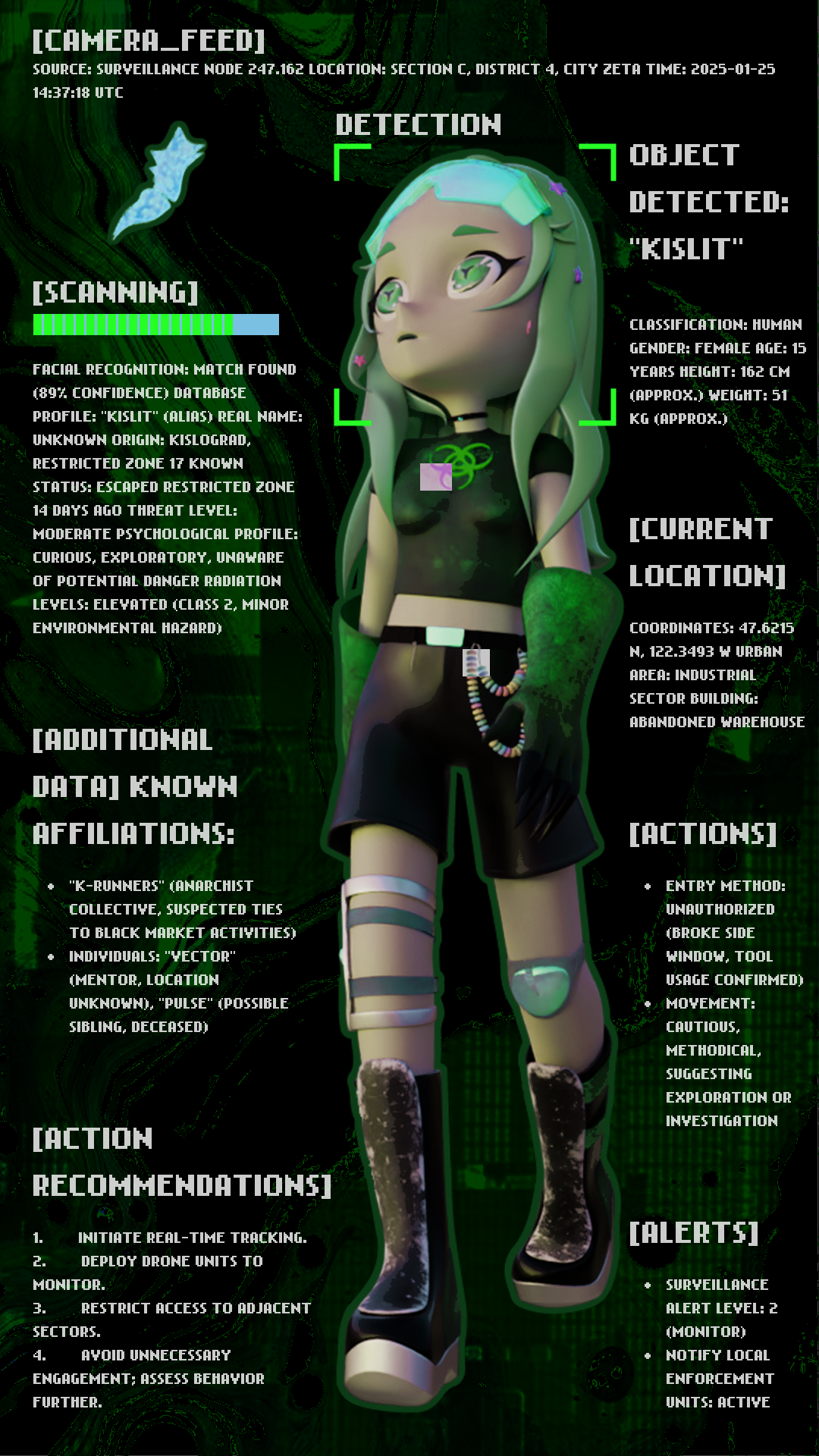 КИСЛИНКА | 3D ПЕРСОНАЖ — Изображение №15 — Иллюстрация на Dprofile