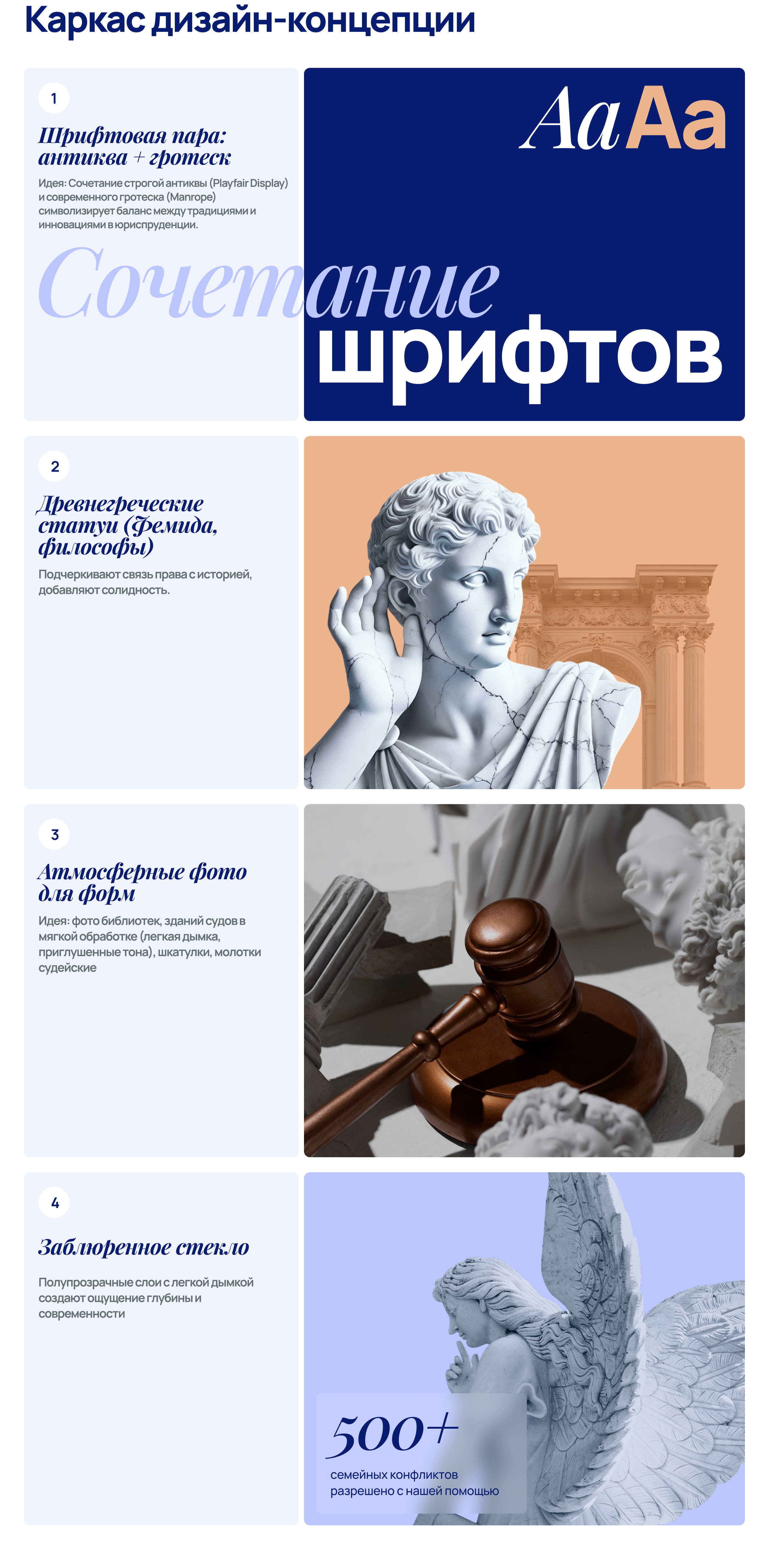 Корпоративный сайт для Юридического бюро — Изображение №4 — Интерфейсы, Брендинг на Dprofile
