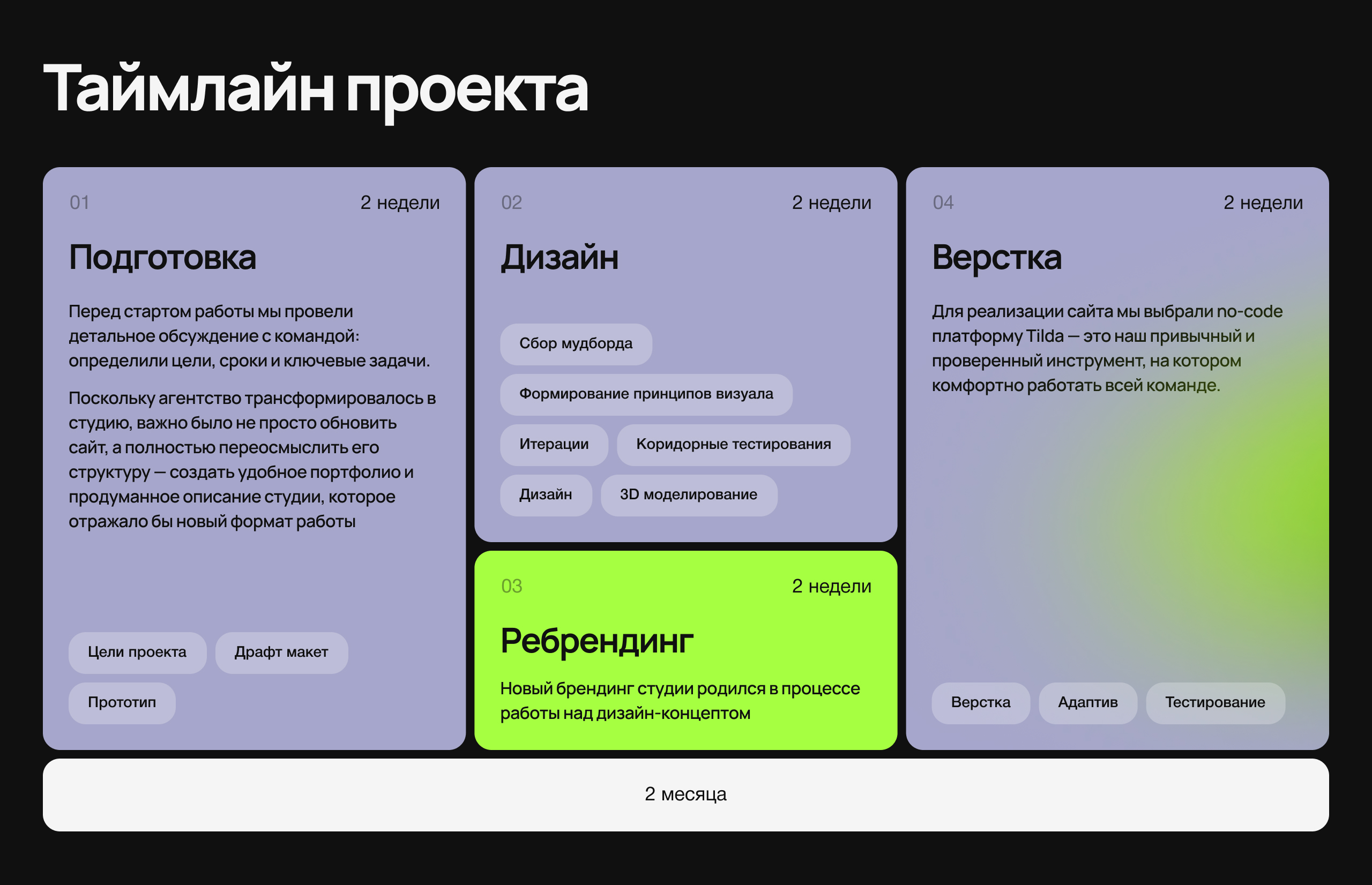 Сайт и ребрендинг для студии дизайна — Изображение №3 — Интерфейсы, Брендинг на Dprofile