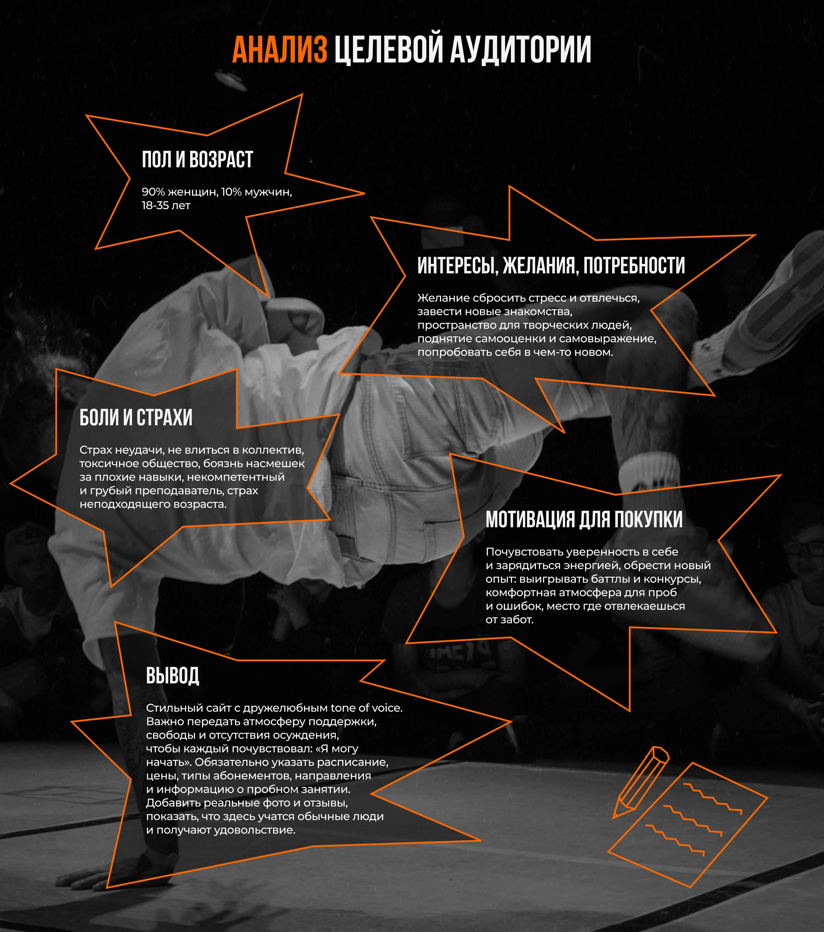 Сайт для сткдии танцев "MOVE&DANCE" — Изображение №2 — Интерфейсы на Dprofile