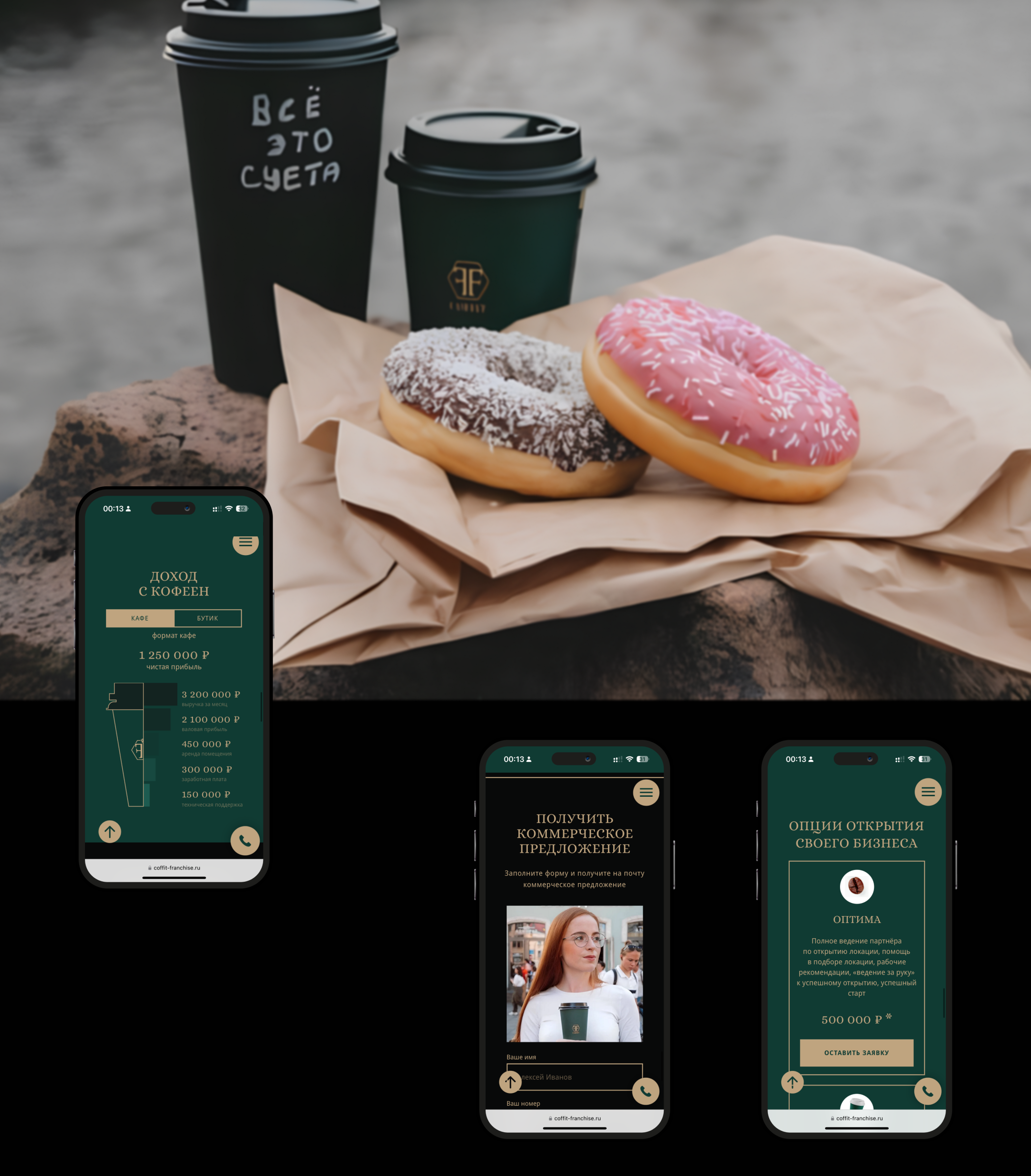 Coffit | Cafe & Franchise | Website — Изображение №4 — Интерфейсы на Dprofile