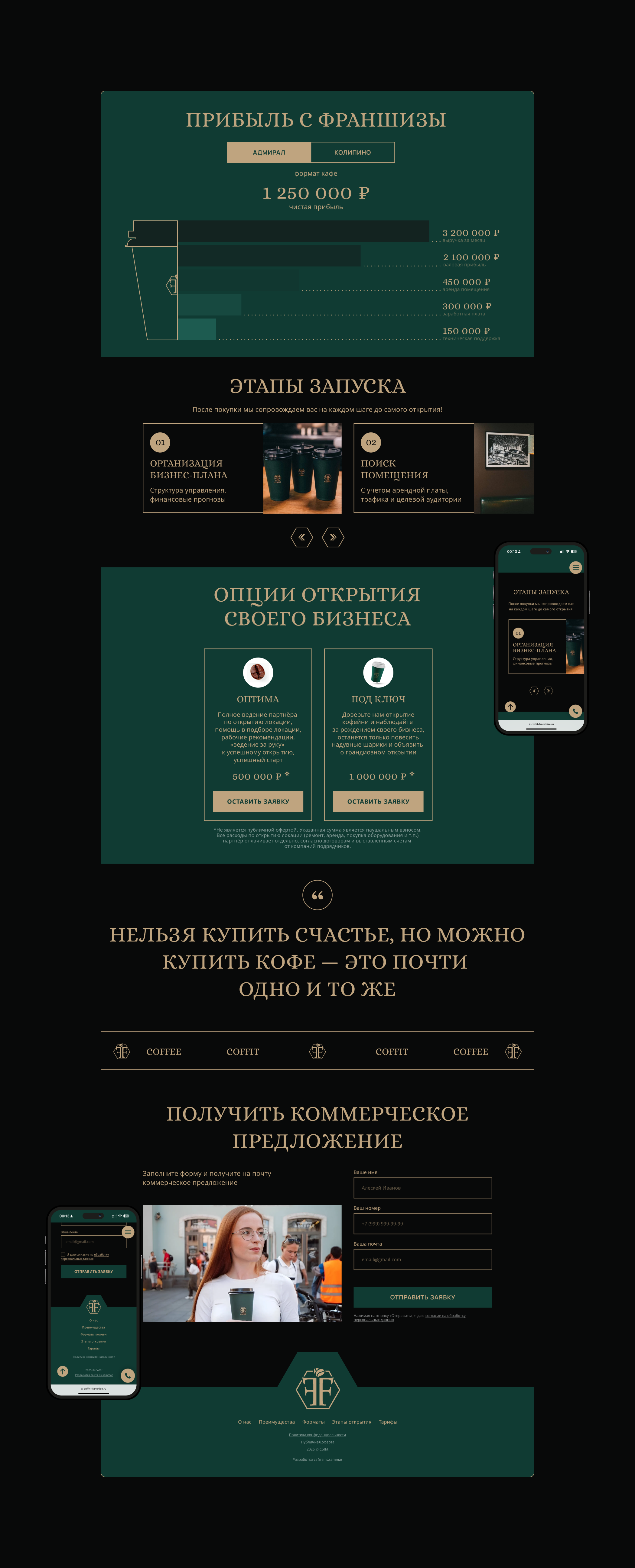 Coffit | Cafe & Franchise | Website — Изображение №9 — Интерфейсы на Dprofile