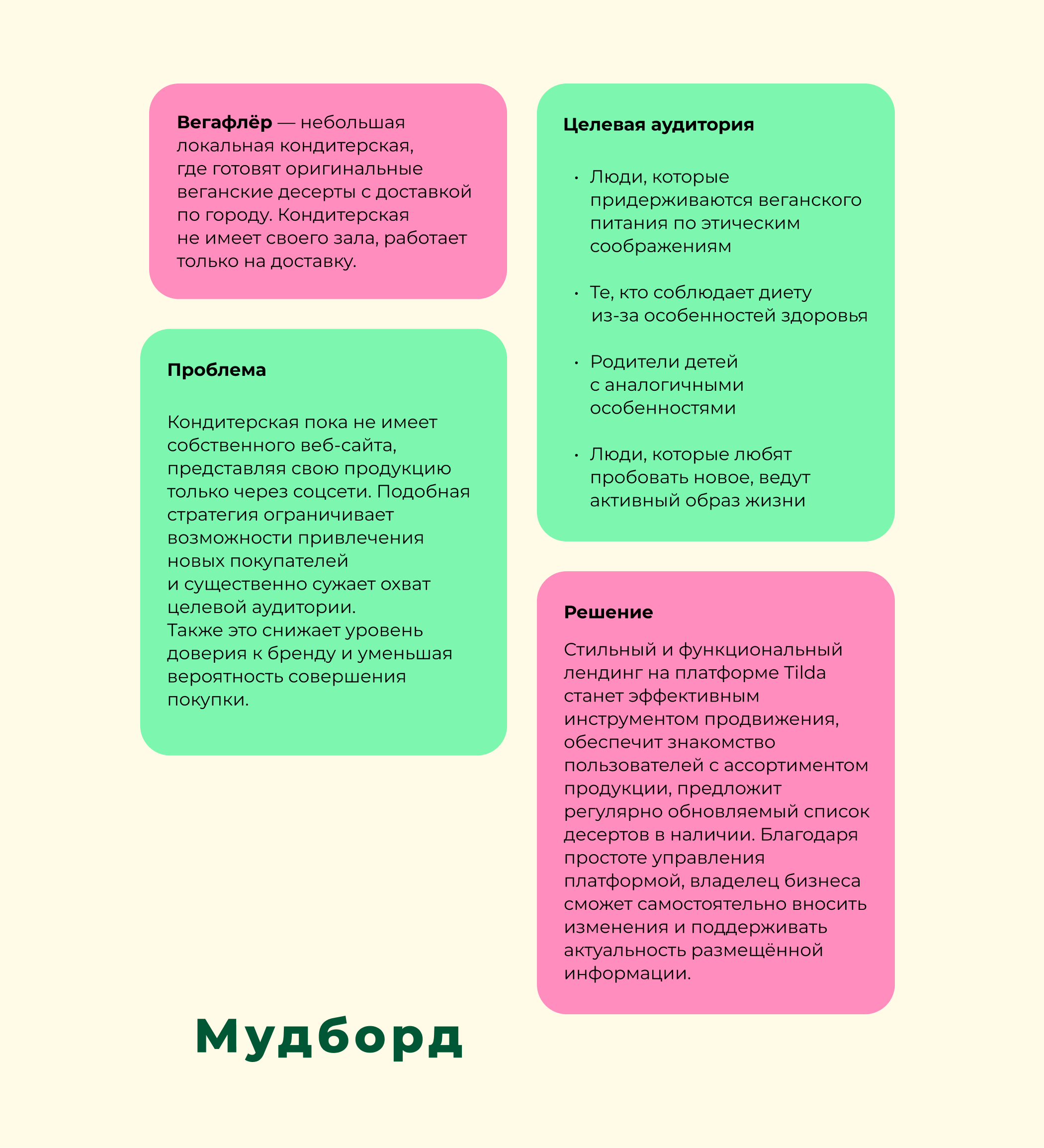 Vegafleur. Лендинг для службы доставки веганских десертов. — Изображение №3 — Интерфейсы на Dprofile
