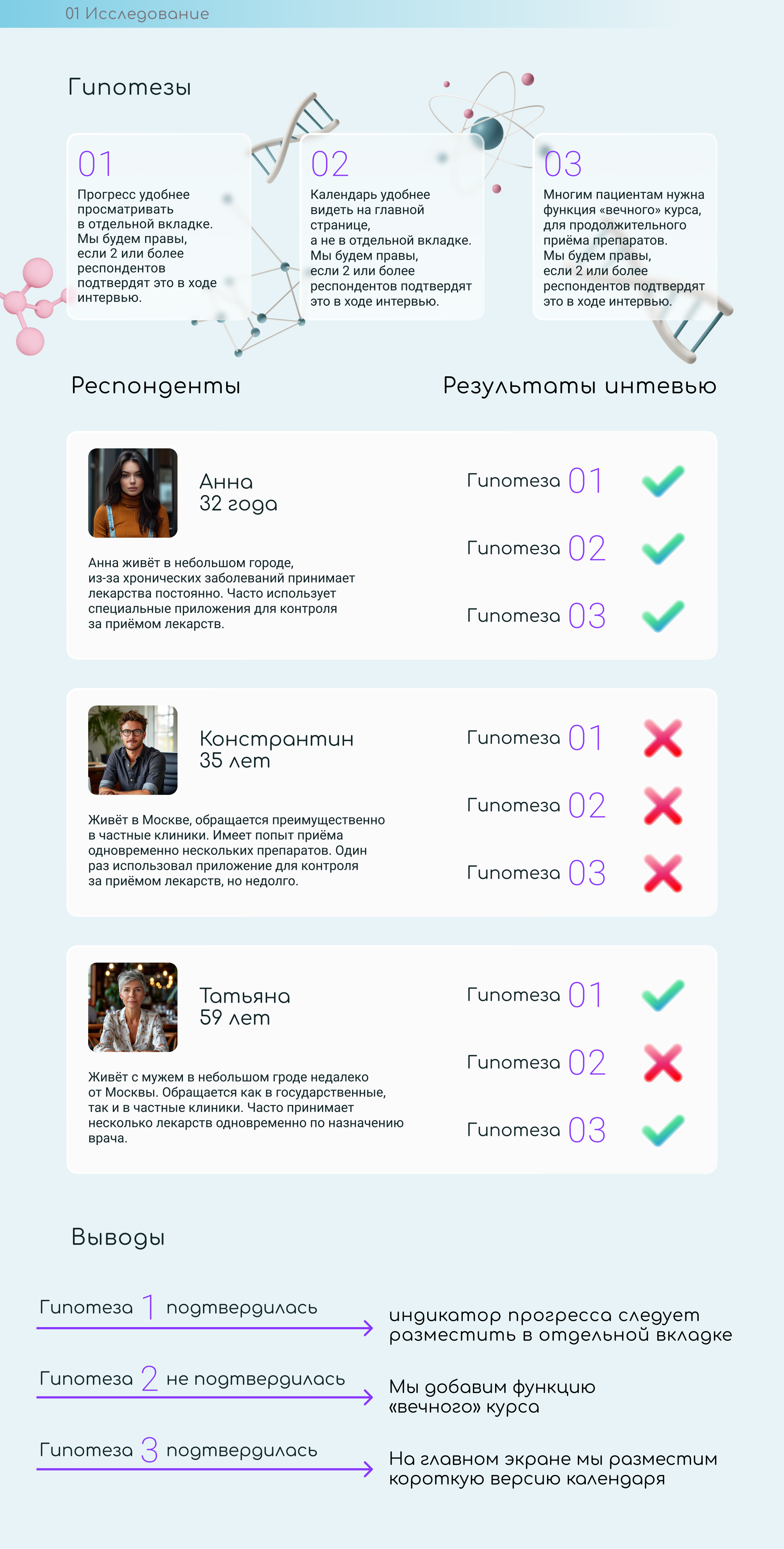 Приложение для контроля за приемом лекарств — Изображение №4 — Интерфейсы на Dprofile