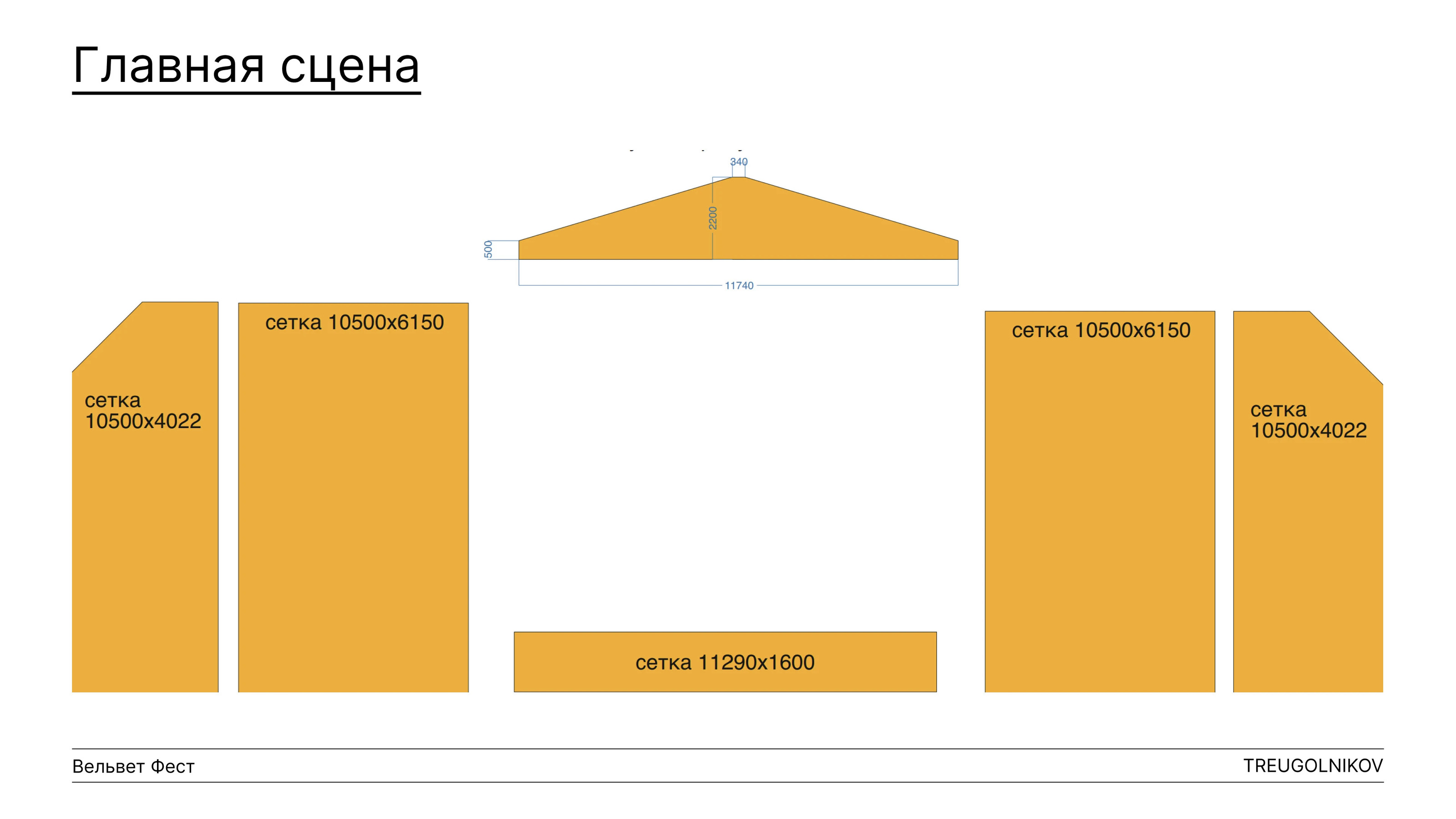 Вельвет Фест 2024 — Изображение №17 — Брендинг, Графика на Dprofile