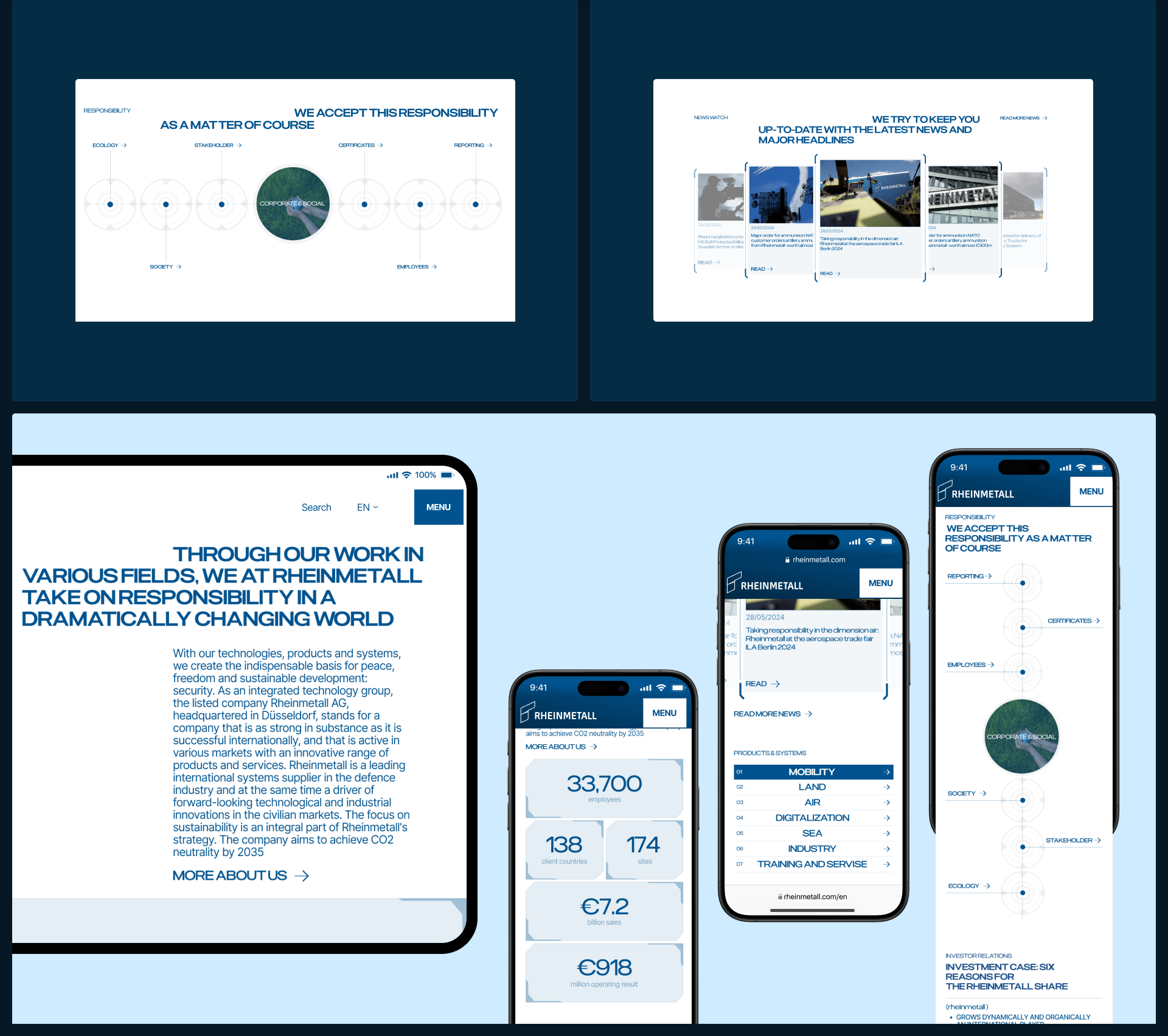 Corporate website concept Rheinmetall — Изображение №6 — Интерфейсы, Иллюстрация на Dprofile