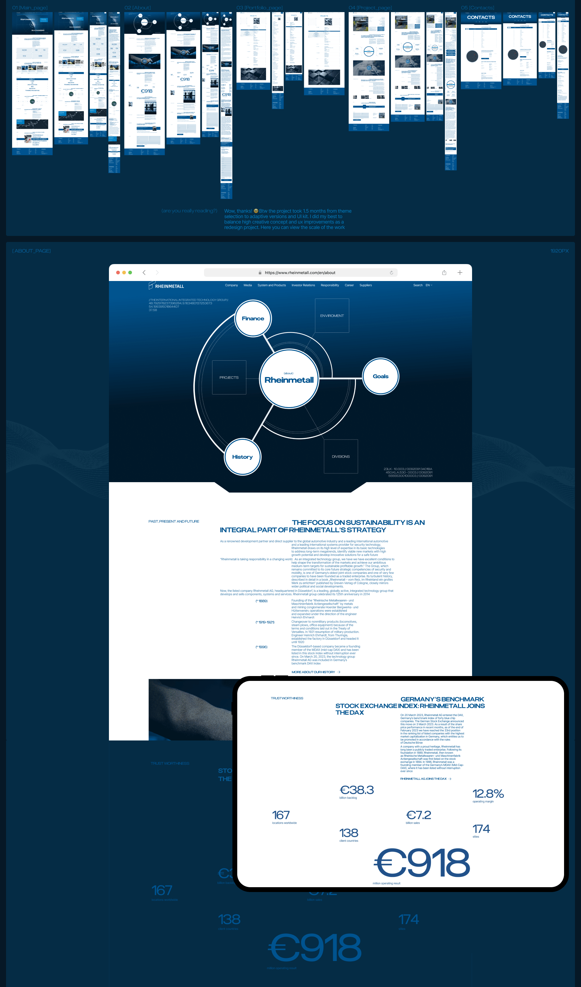 Corporate website concept Rheinmetall — Изображение №10 — Интерфейсы, Иллюстрация на Dprofile