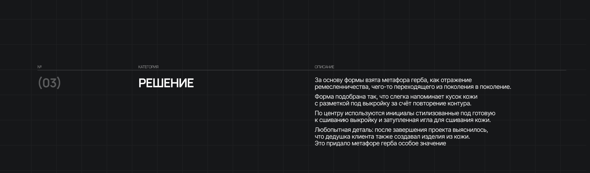 Кожевничество С.Е.: брендинг кейс — Изображение №8 — Брендинг на Dprofile
