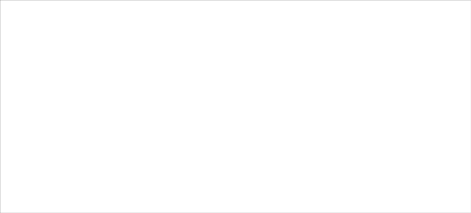 Территориальный брендинг. Минск — Изображение №4 — Брендинг, Графика на Dprofile
