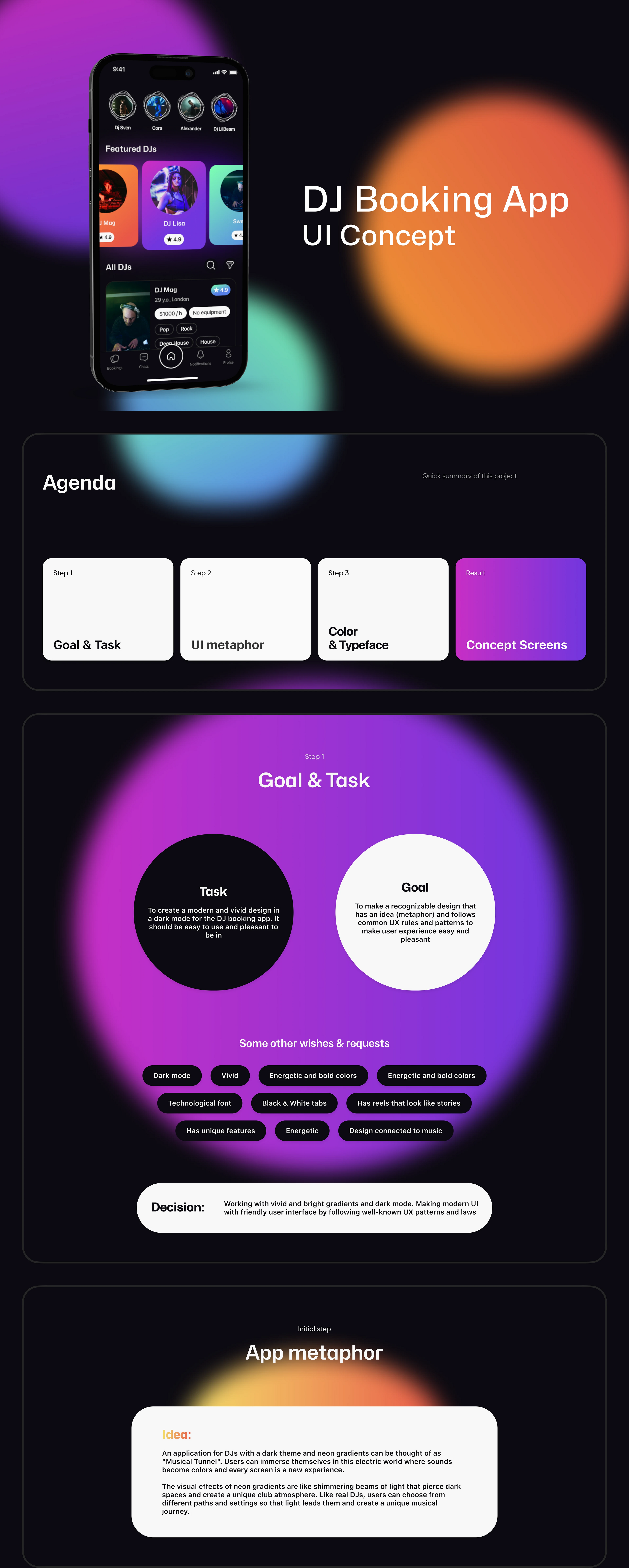 DJ Booking app / Бронирование DJ / B2C — Изображение №1 — Интерфейсы на Dprofile