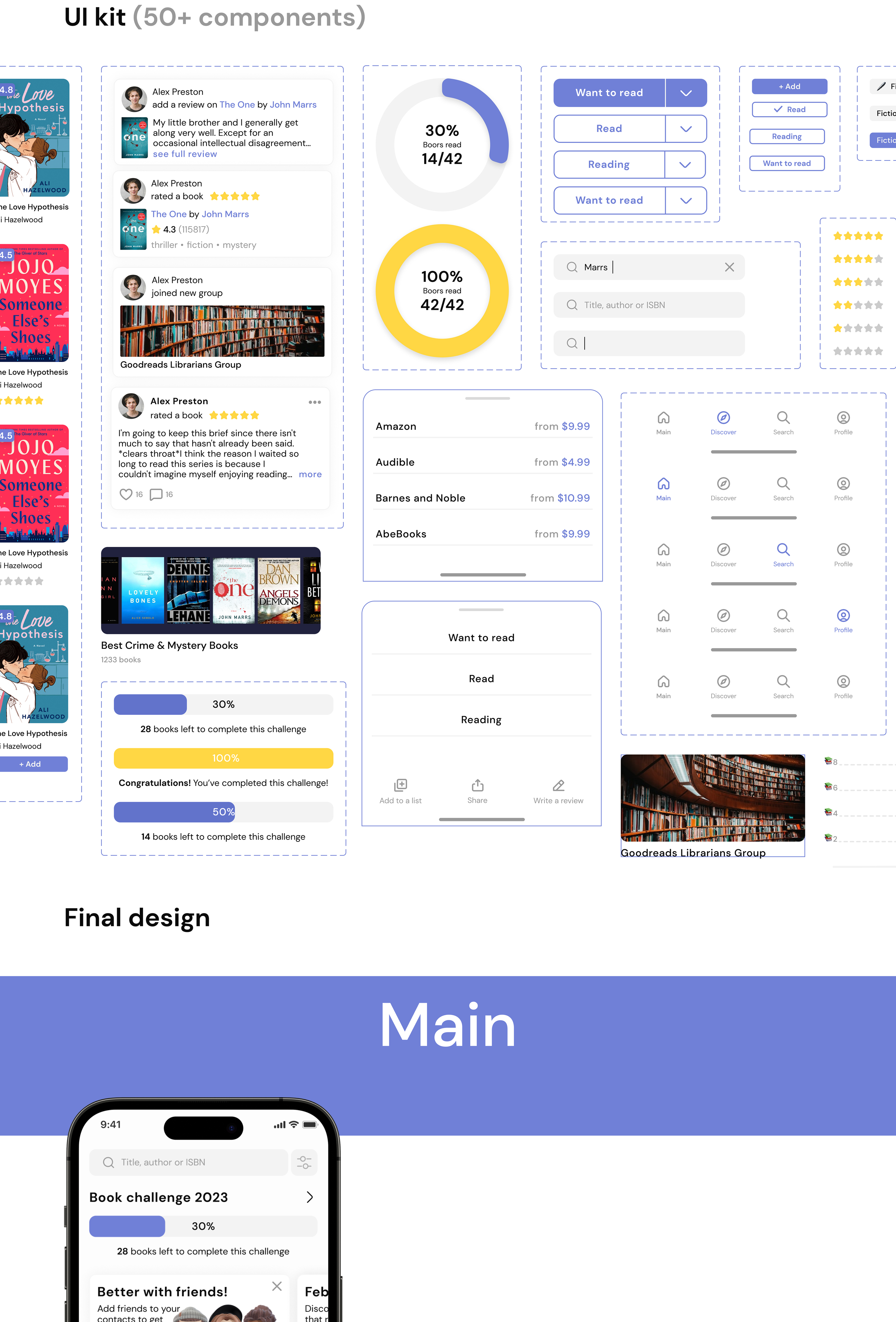 Редизайн Goodreads / UX case study — Изображение №6 — Интерфейсы на Dprofile
