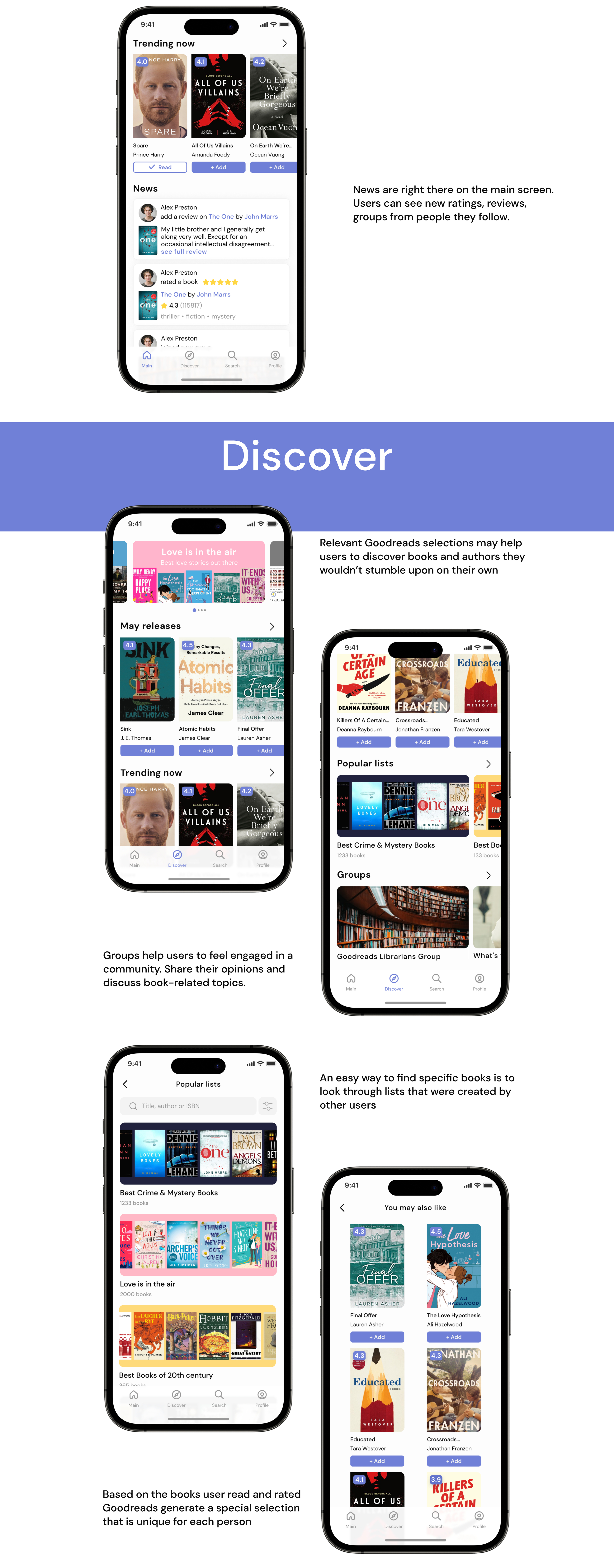 Редизайн Goodreads / UX case study — Изображение №7 — Интерфейсы на Dprofile