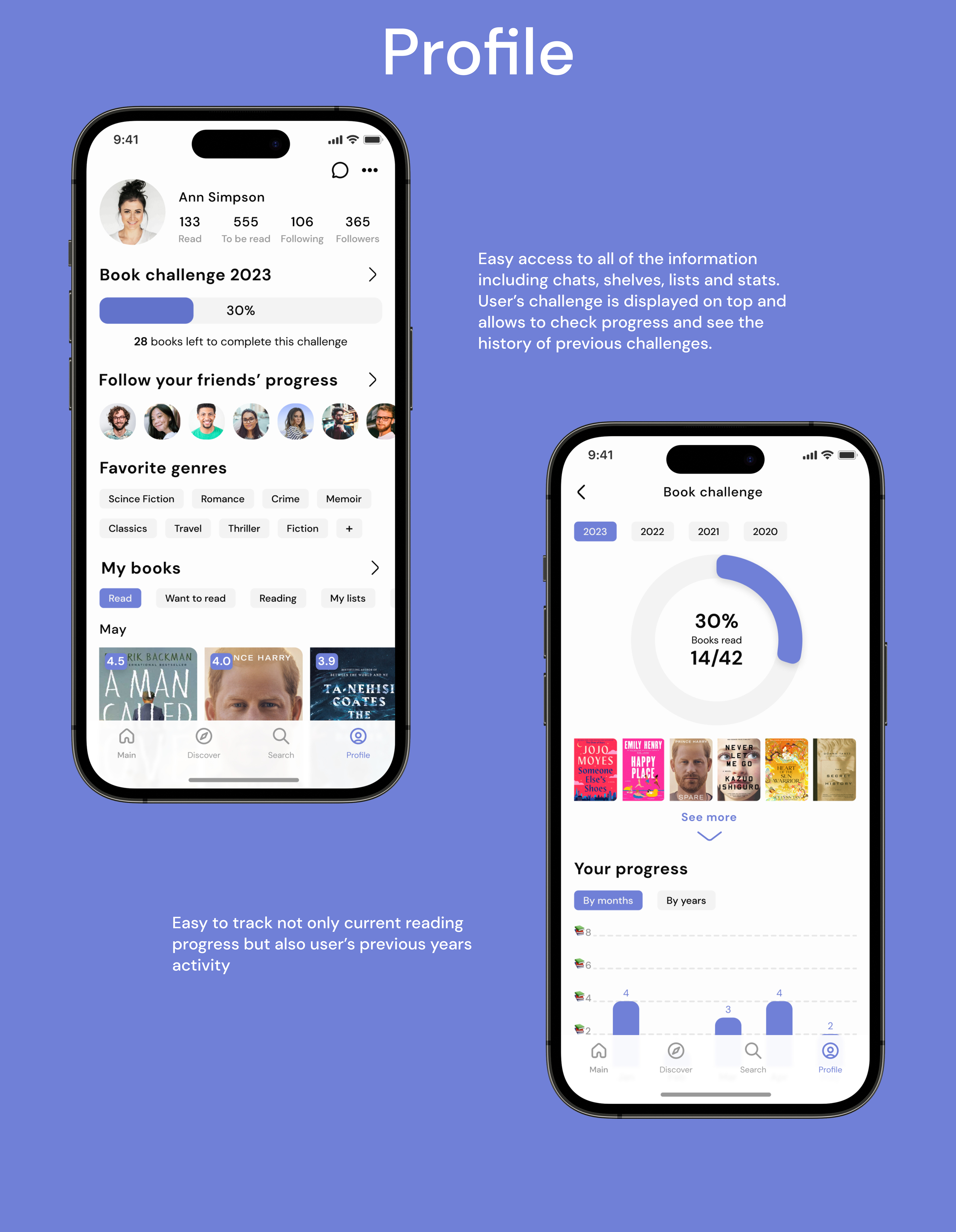 Редизайн Goodreads / UX case study — Изображение №11 — Интерфейсы на Dprofile
