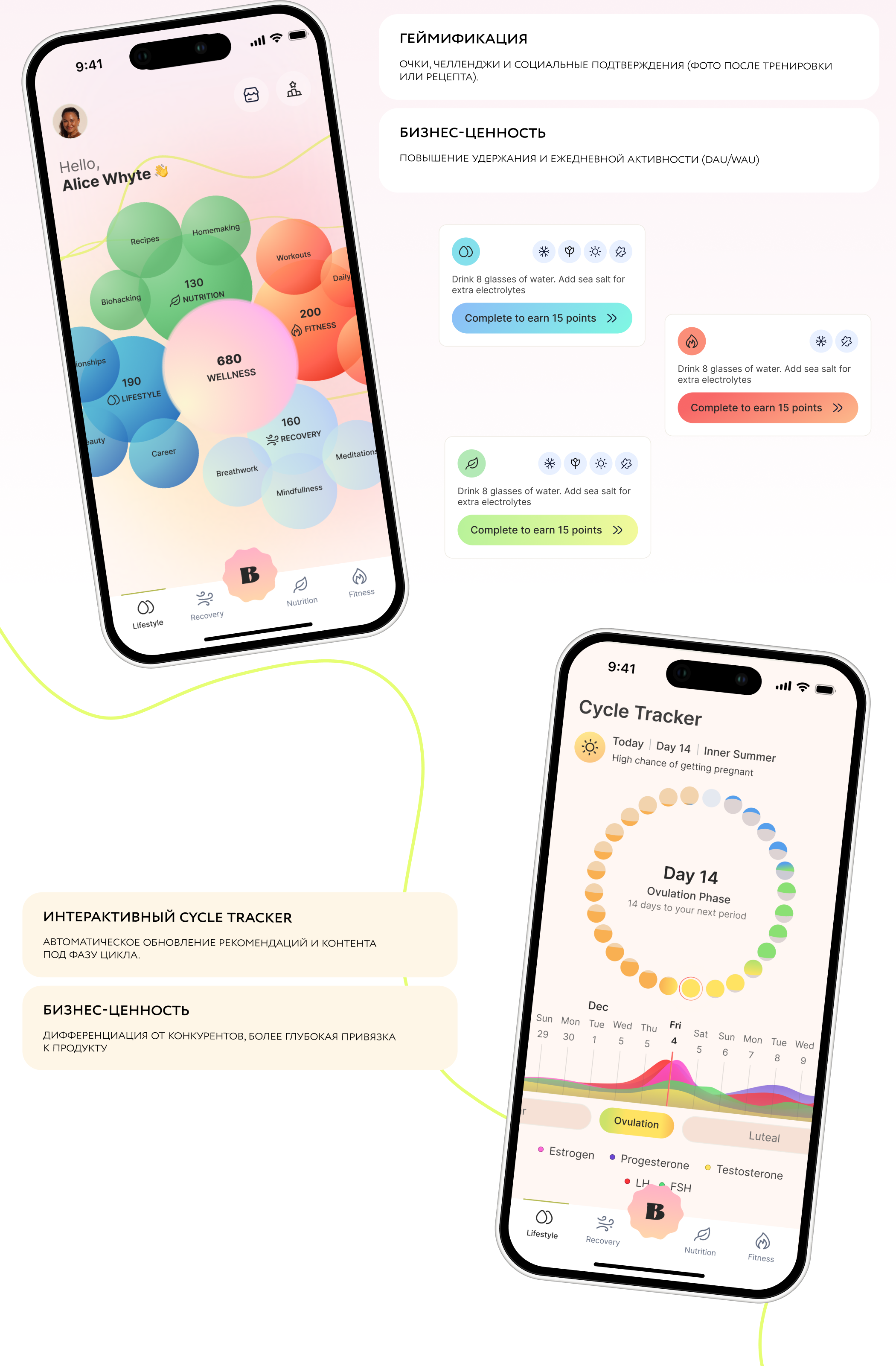 Bestie app / Wellness app / B2C — Изображение №6 — Интерфейсы на Dprofile