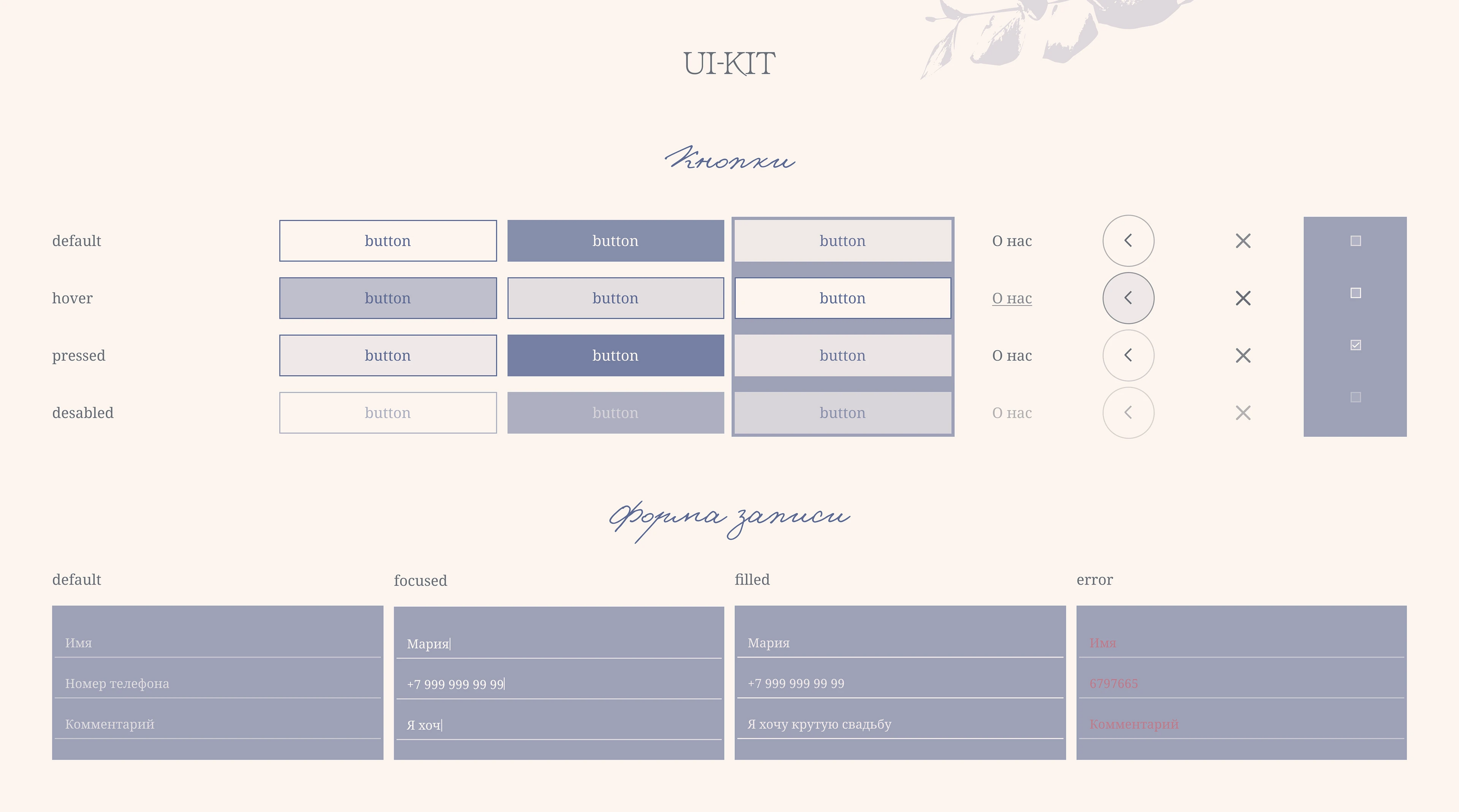 Лендинг для свадебного агенства "Union" — Изображение №4 — Интерфейсы на Dprofile