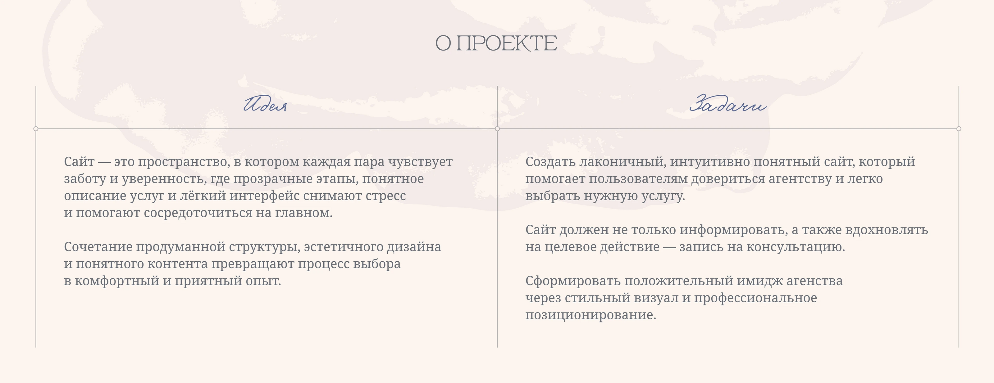 Лендинг для свадебного агенства "Union" — Изображение №2 — Интерфейсы на Dprofile