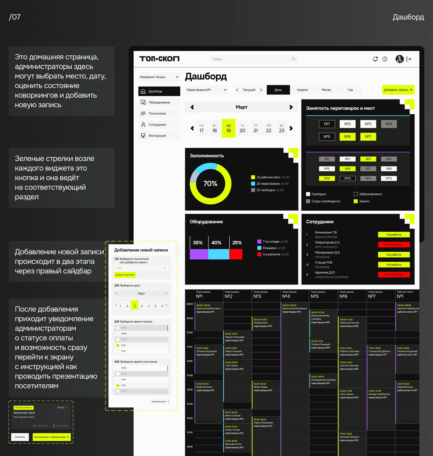 Веб-портал для сети коворкингов «ТопСкоп» — Изображение №8 — Интерфейсы на Dprofile