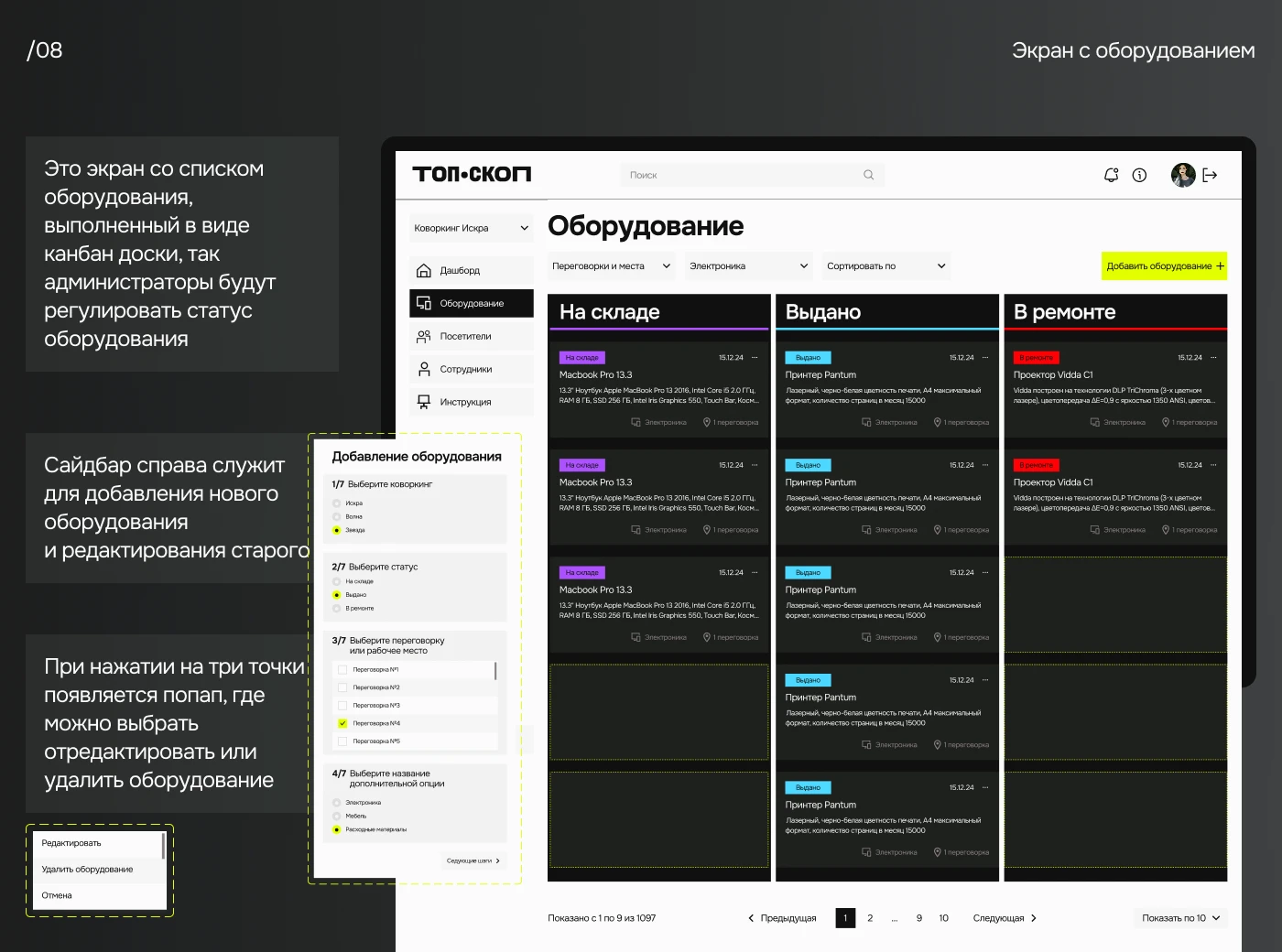 Веб-портал для сети коворкингов «ТопСкоп» — Изображение №9 — Интерфейсы на Dprofile