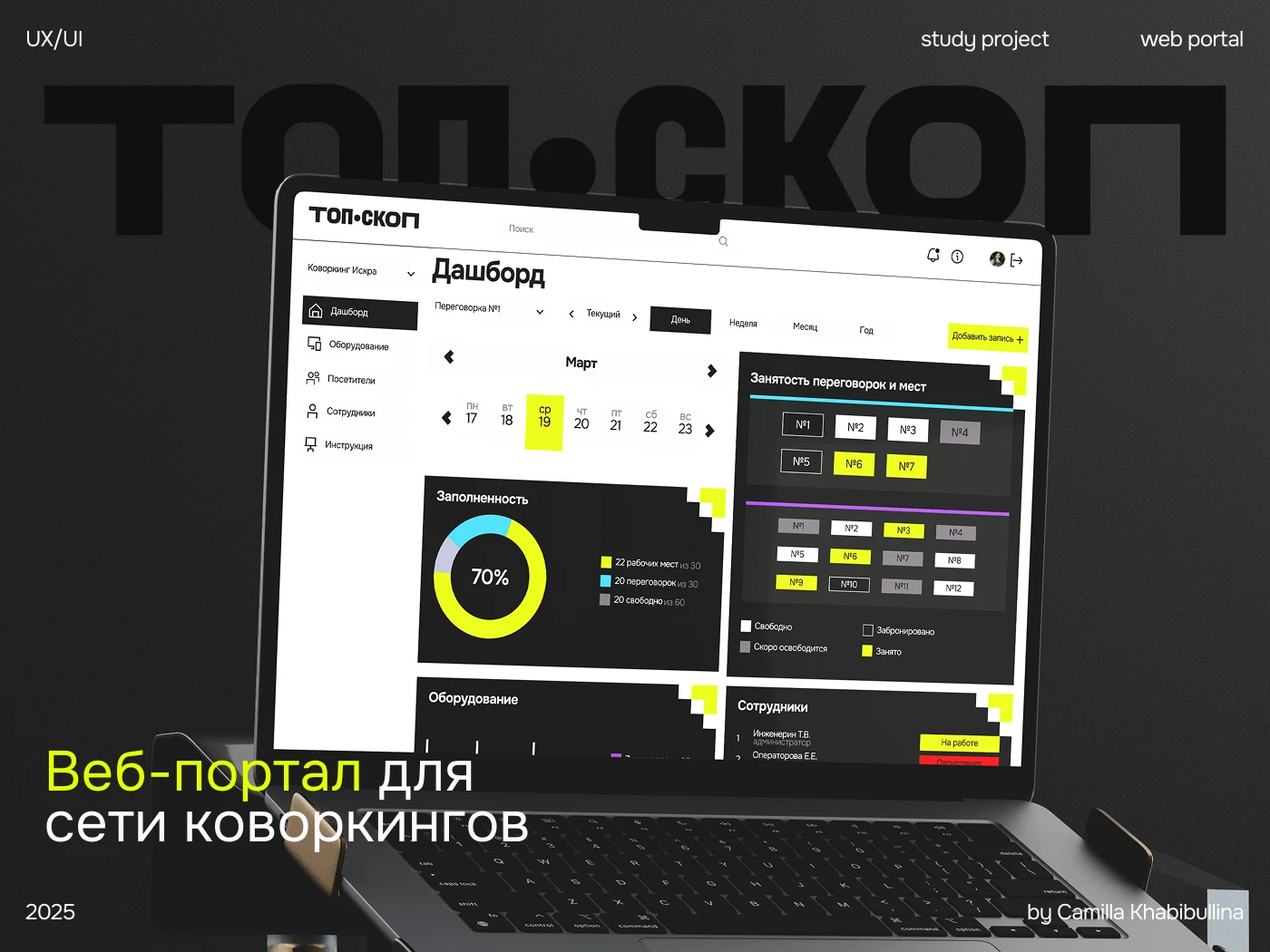 Веб-портал для сети коворкингов «ТопСкоп» — Изображение №1 — Интерфейсы на Dprofile
