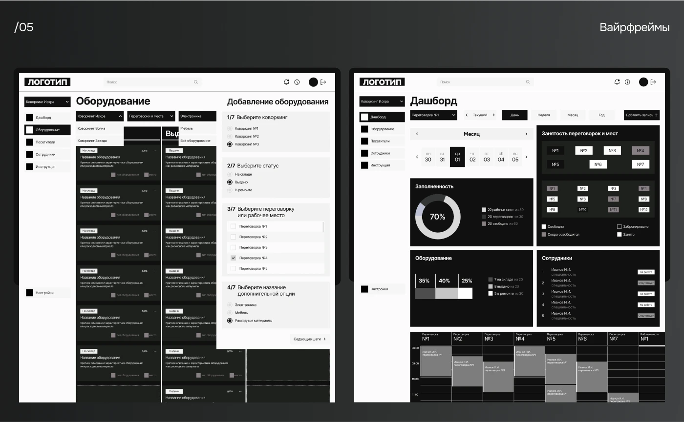 Веб-портал для сети коворкингов «ТопСкоп» — Изображение №6 — Интерфейсы на Dprofile