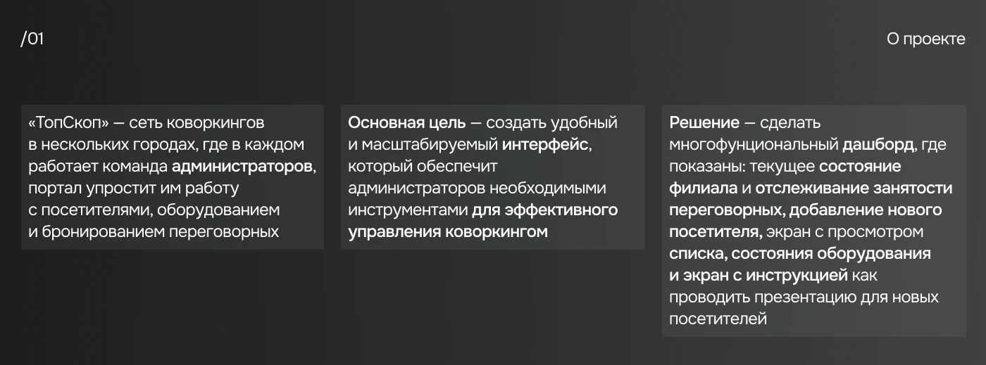 Веб-портал для сети коворкингов «ТопСкоп» — Изображение №2 — Интерфейсы на Dprofile