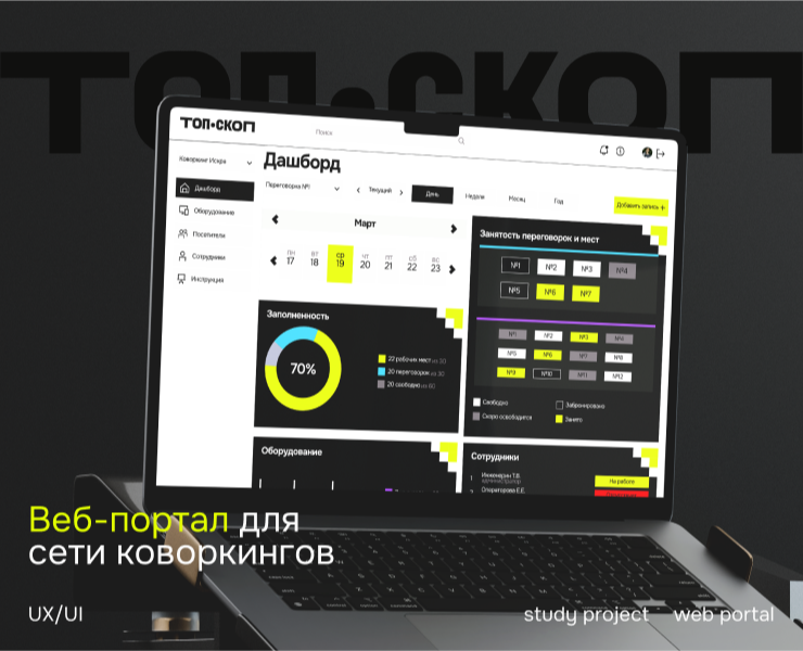 Веб-портал для сети коворкингов «ТопСкоп» — Интерфейсы на Dprofile