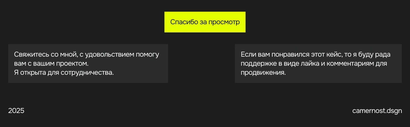 Веб-портал для сети коворкингов «ТопСкоп» — Изображение №12 — Интерфейсы на Dprofile