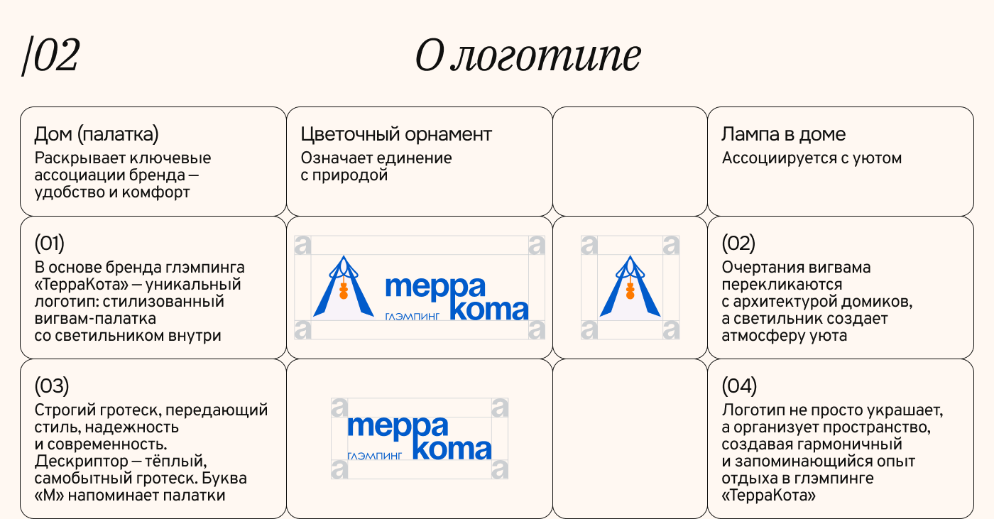 Фирменный стиль и интернет-магазин для глэмпинга — Изображение №3 — Интерфейсы, Брендинг на Dprofile