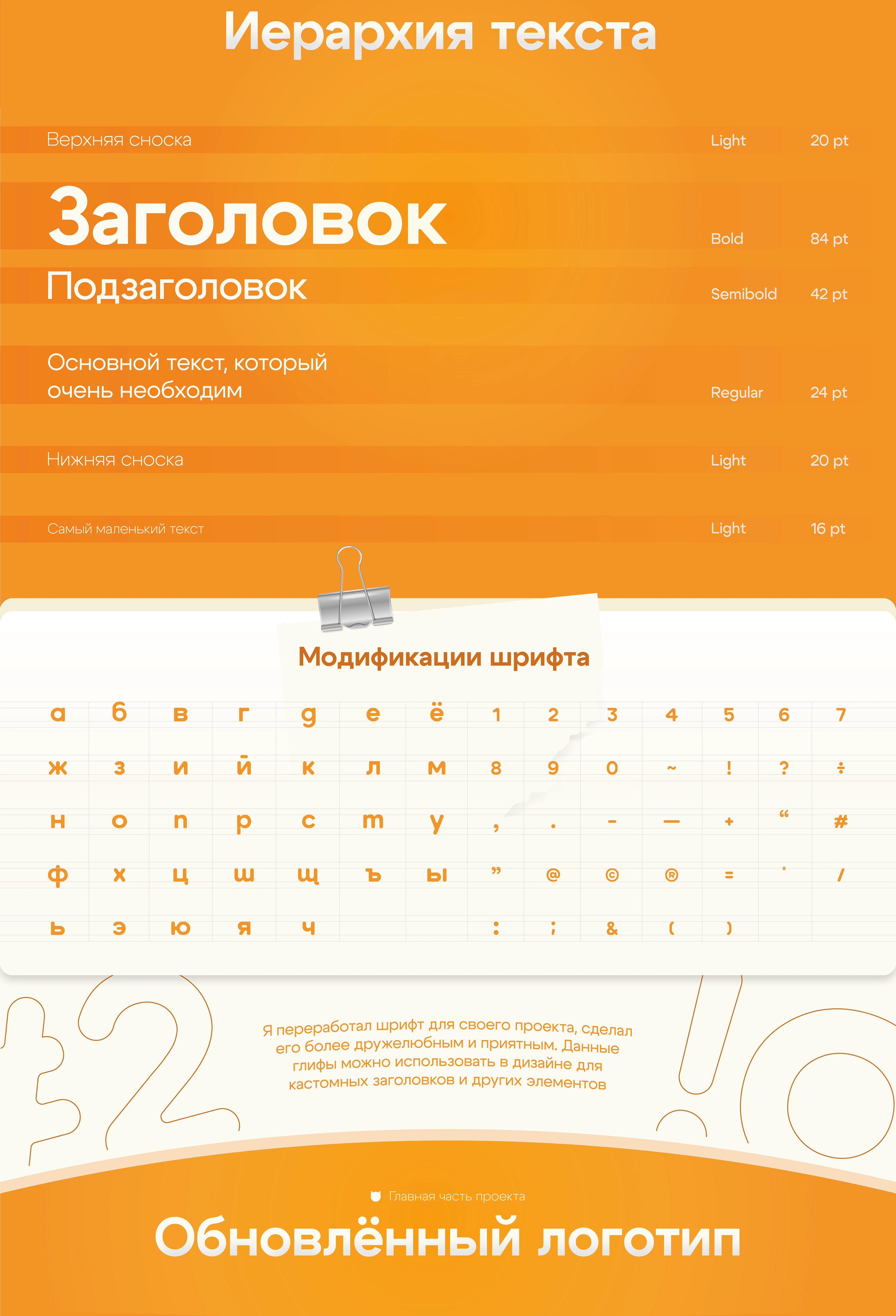 Айдентика бренда — Школа №55 — Изображение №13 — Брендинг, Иллюстрация на Dprofile