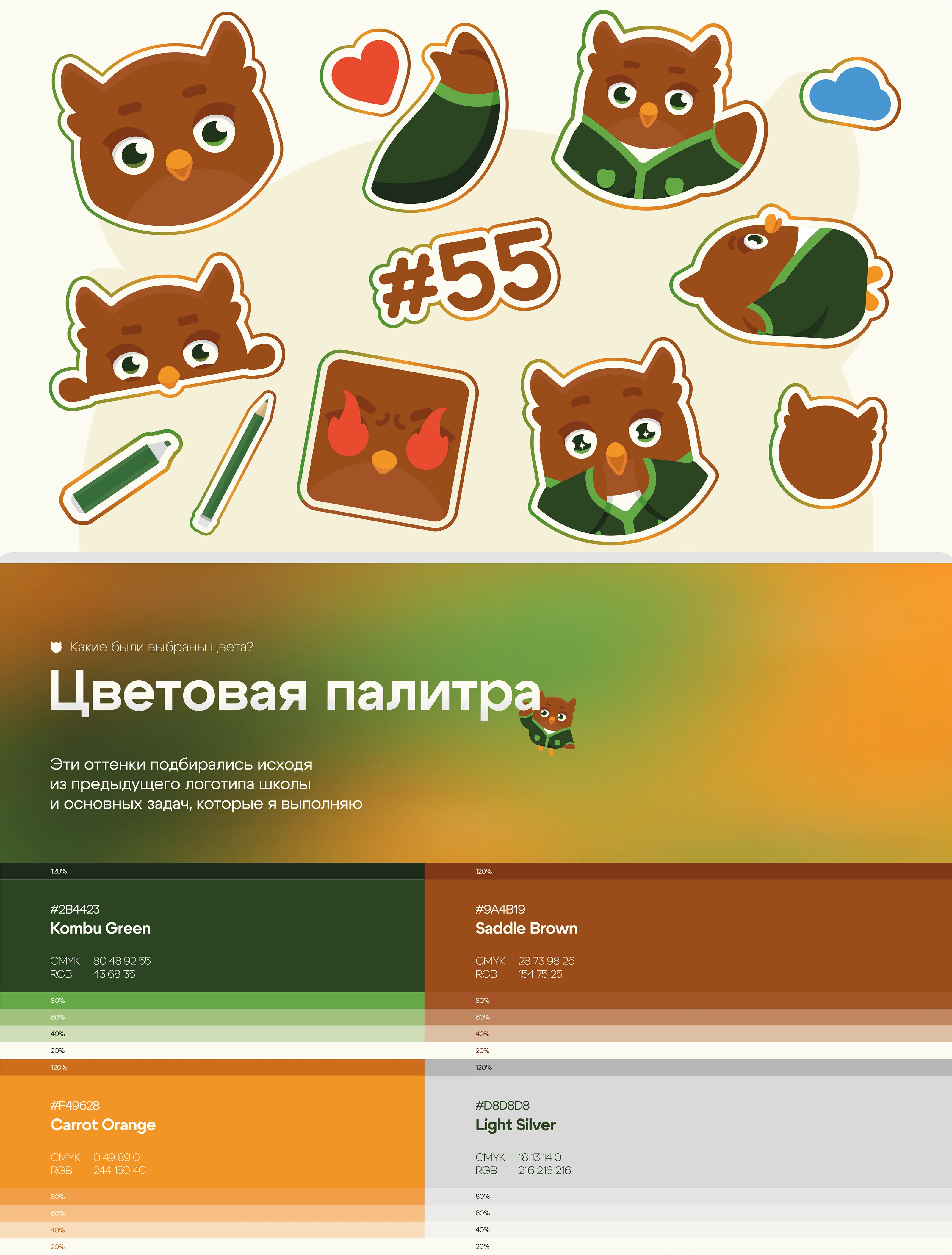 Айдентика бренда — Школа №55 — Изображение №11 — Брендинг, Иллюстрация на Dprofile