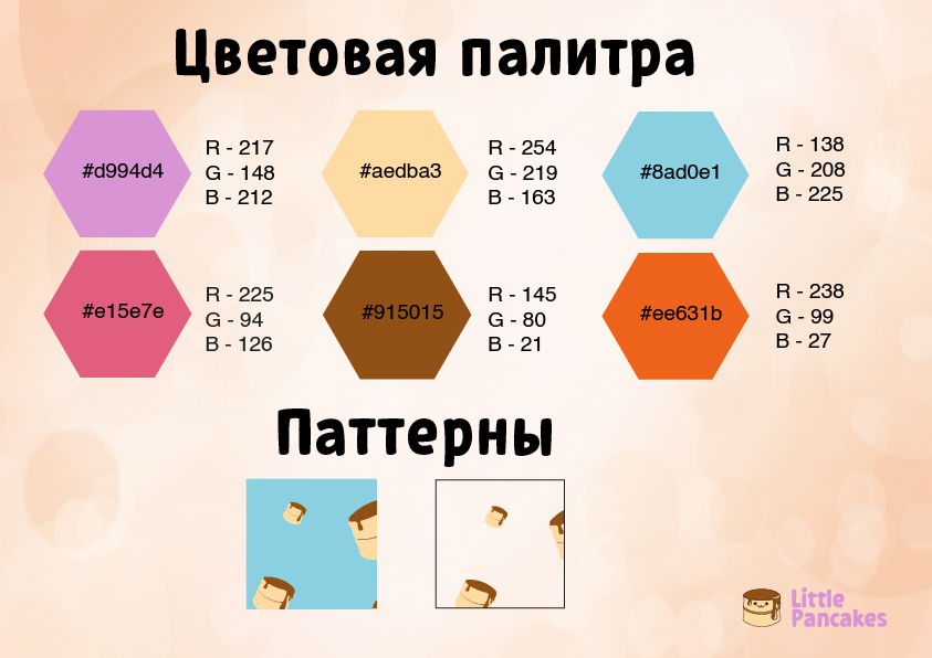 Минимальный фирменный стиль для кофейн. — Изображение №3 — Брендинг на Dprofile