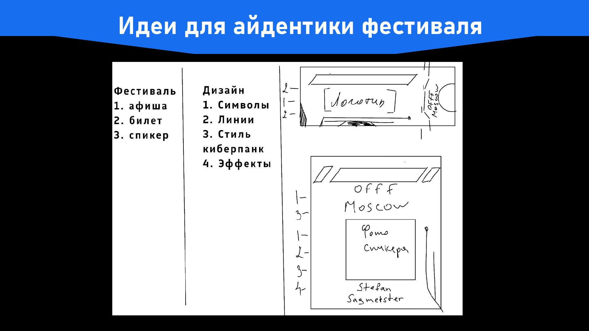 Айдентика и фирменный стиль фестиваля OFFF Moscow — Изображение №5 — Брендинг, Графика на Dprofile