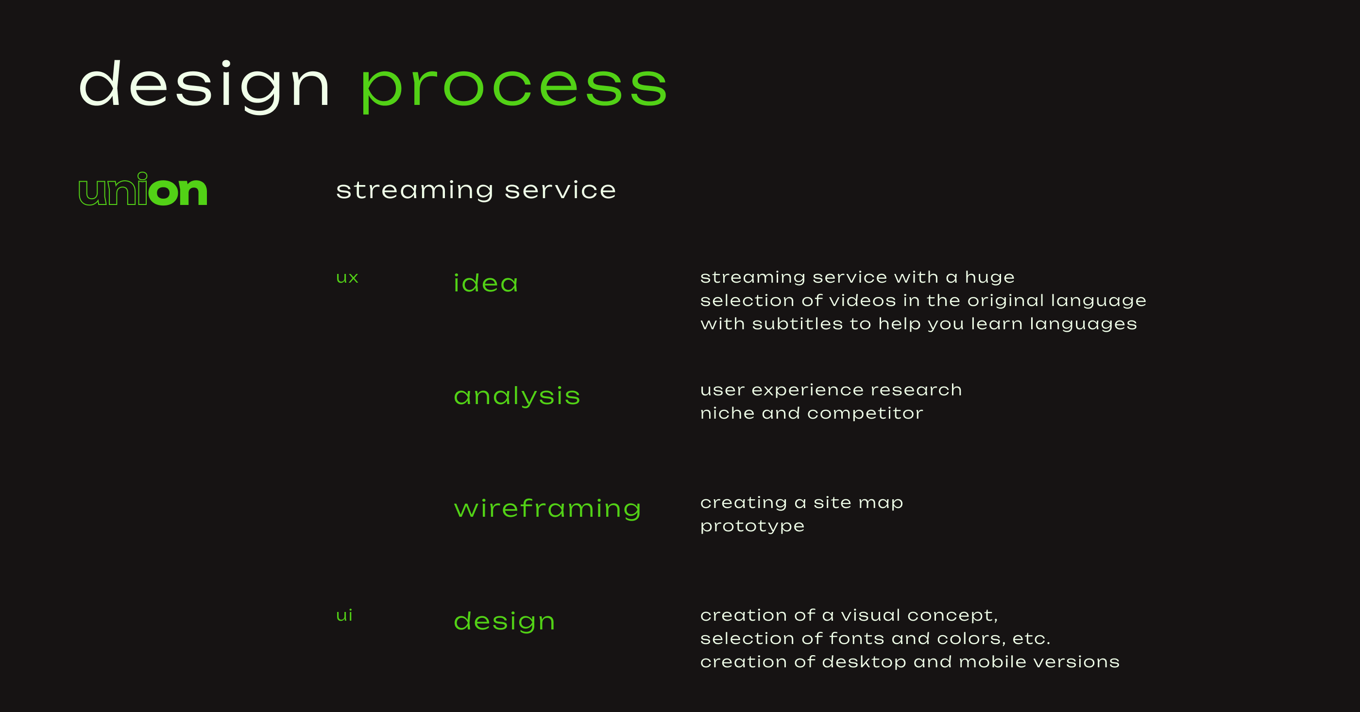 streaming service — Изображение №2 — Интерфейсы на Dprofile