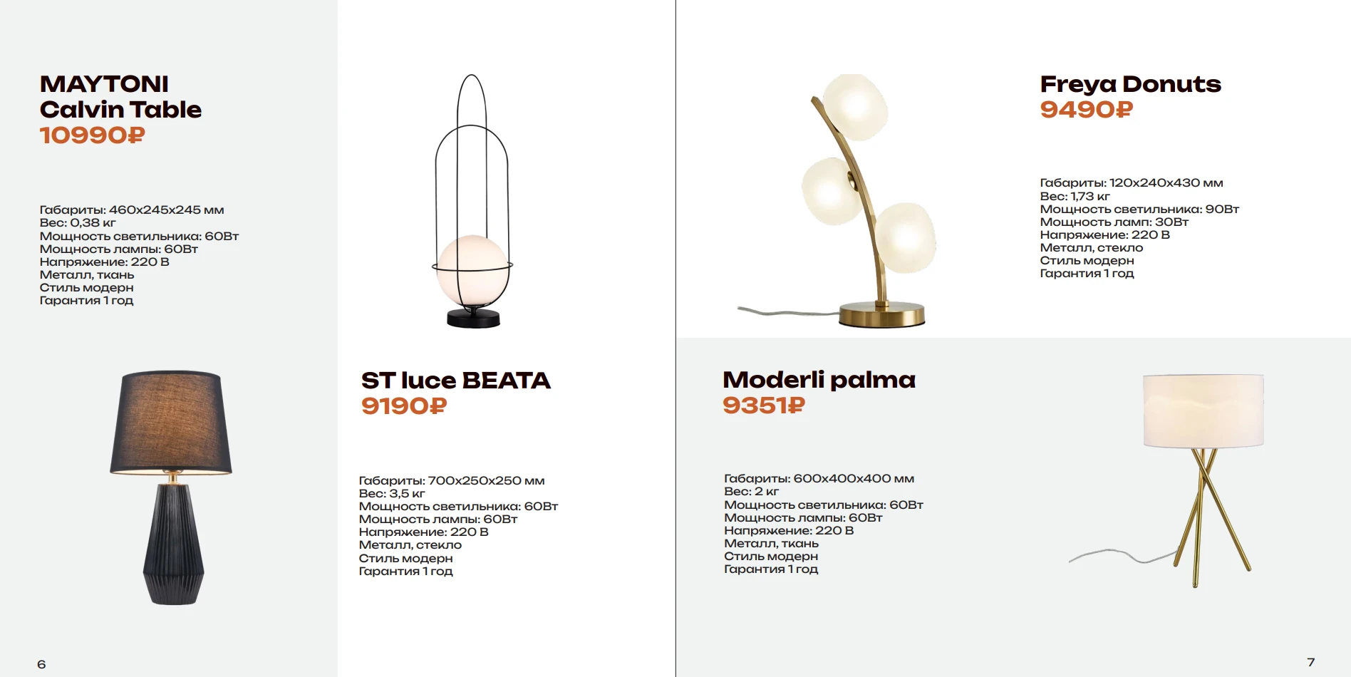Вёрстка каталога ламп — Изображение №7 — Графика на Dprofile