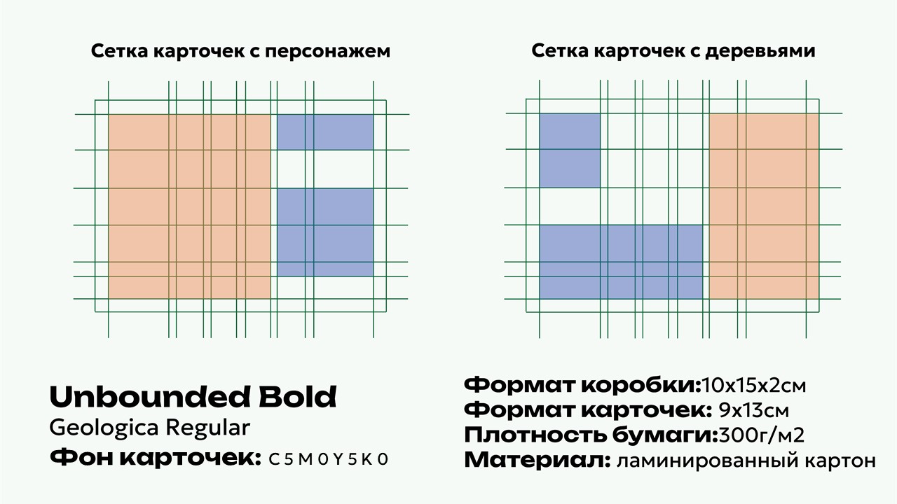 Дизайн настольной игры «Деревья Москвы» — Изображение №5 — Иллюстрация, Графика на Dprofile