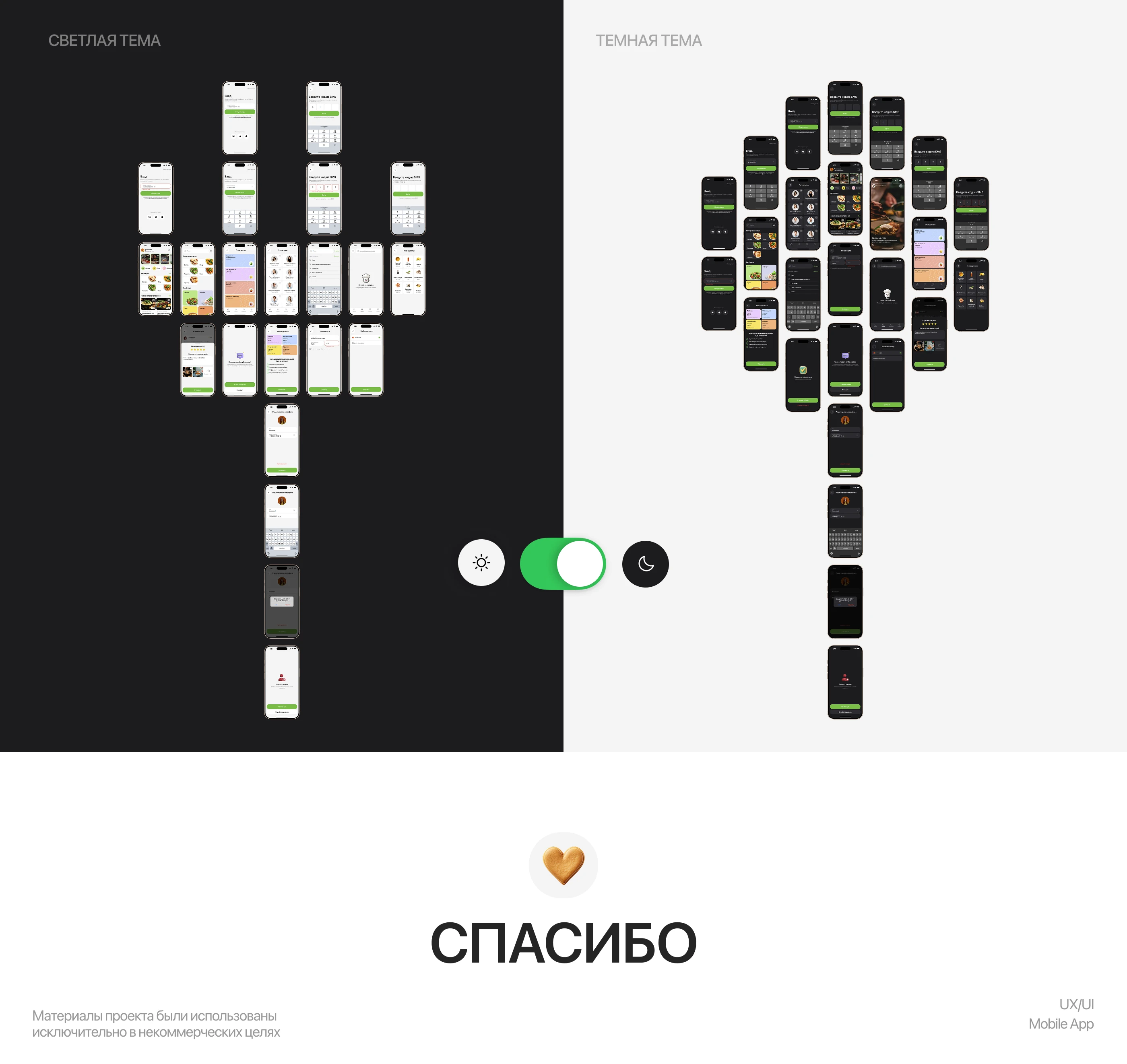 Mobile App "TASTE" — Изображение №6 — Интерфейсы на Dprofile