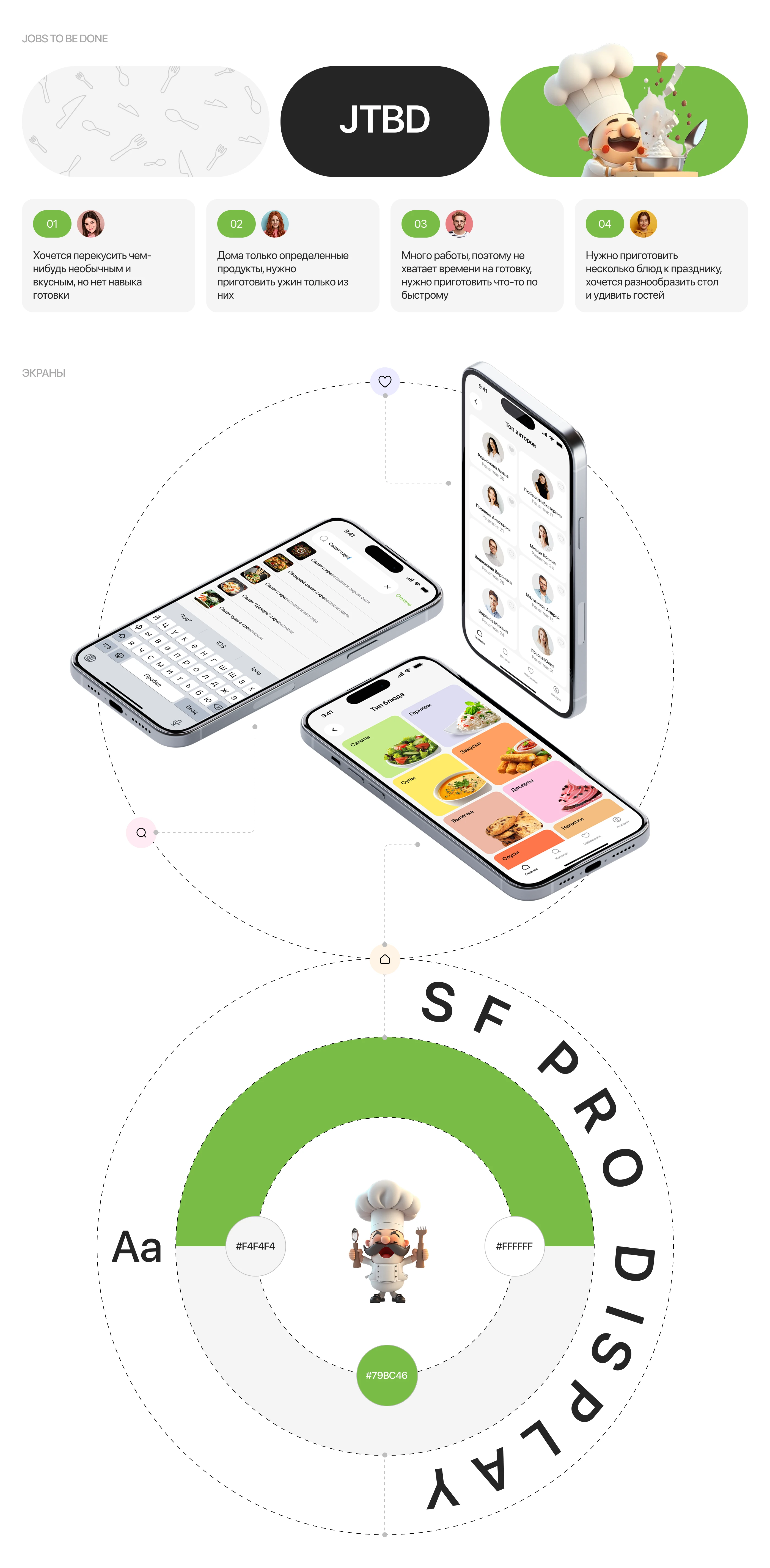 Mobile App "TASTE" — Изображение №2 — Интерфейсы на Dprofile