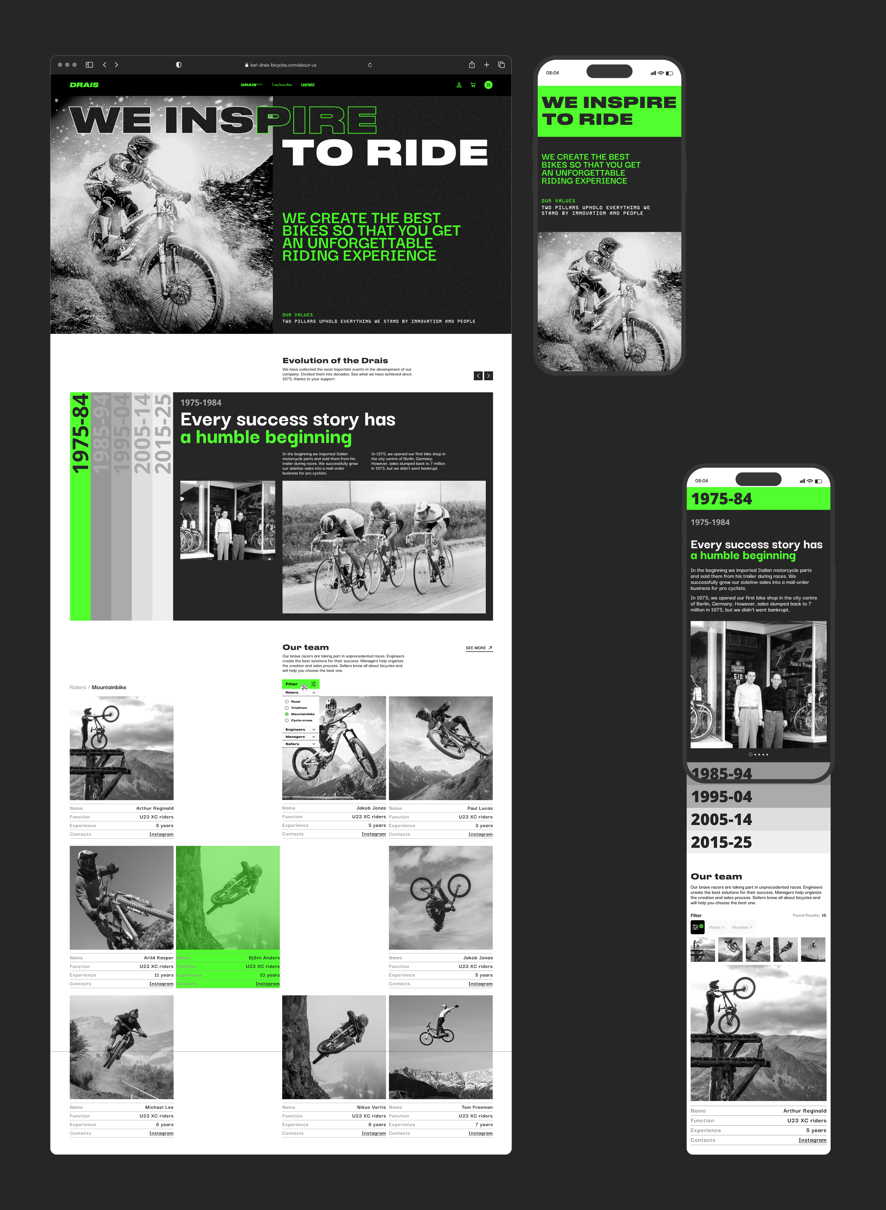 Drais Bicycles — Изображение №16 — Интерфейсы, Брендинг на Dprofile