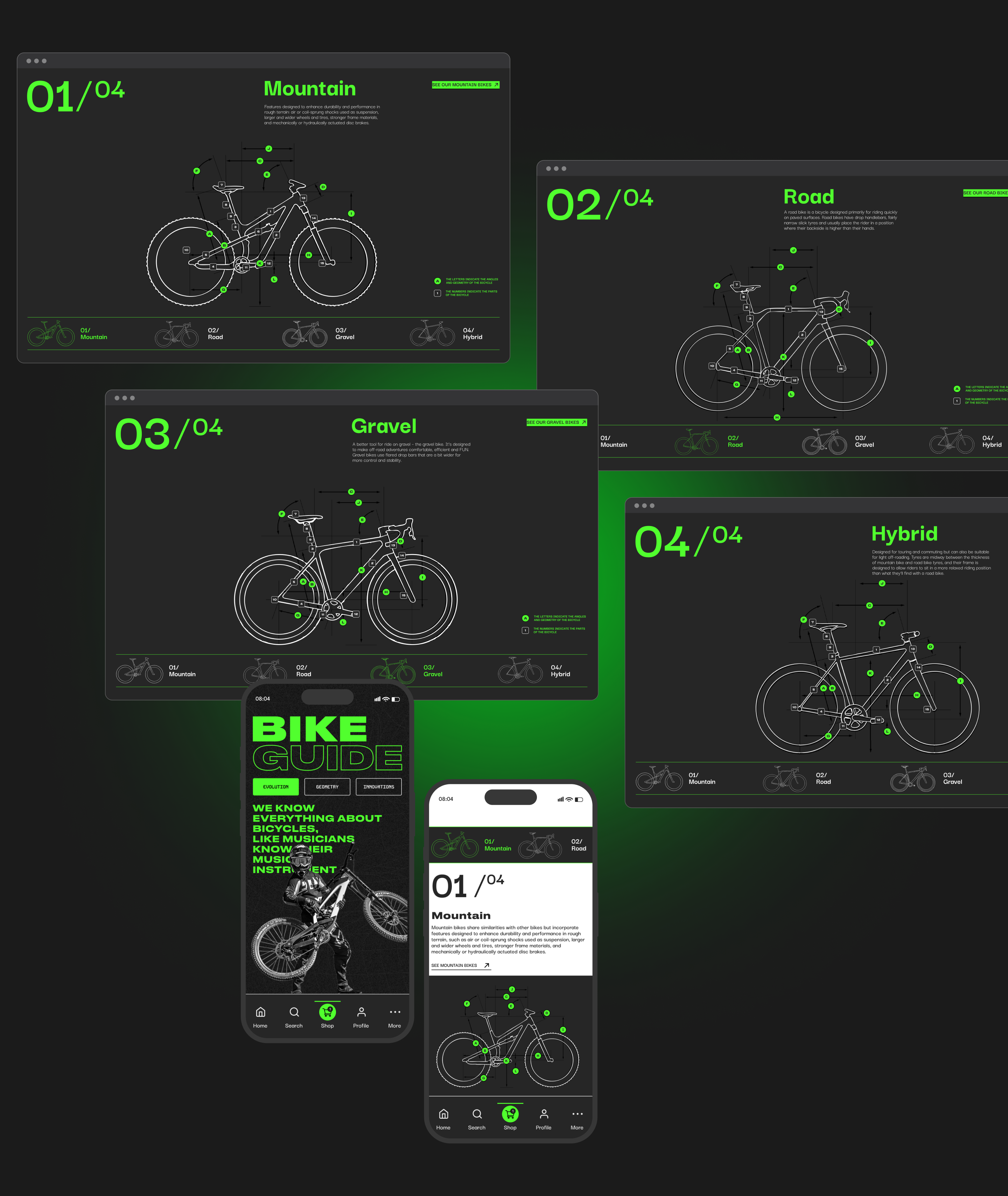 Drais Bicycles — Изображение №14 — Интерфейсы, Брендинг на Dprofile