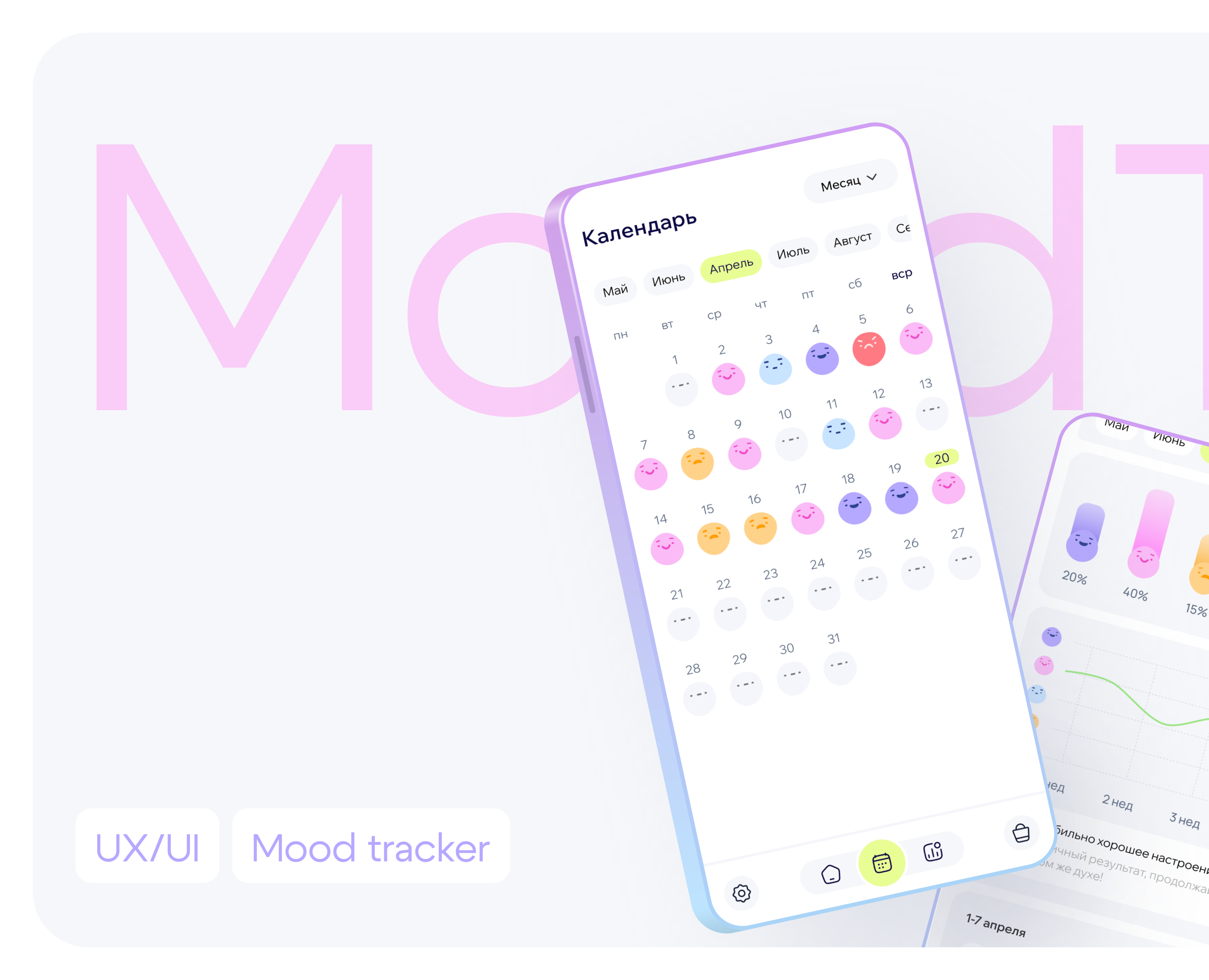 Mood tracker на Dprofile