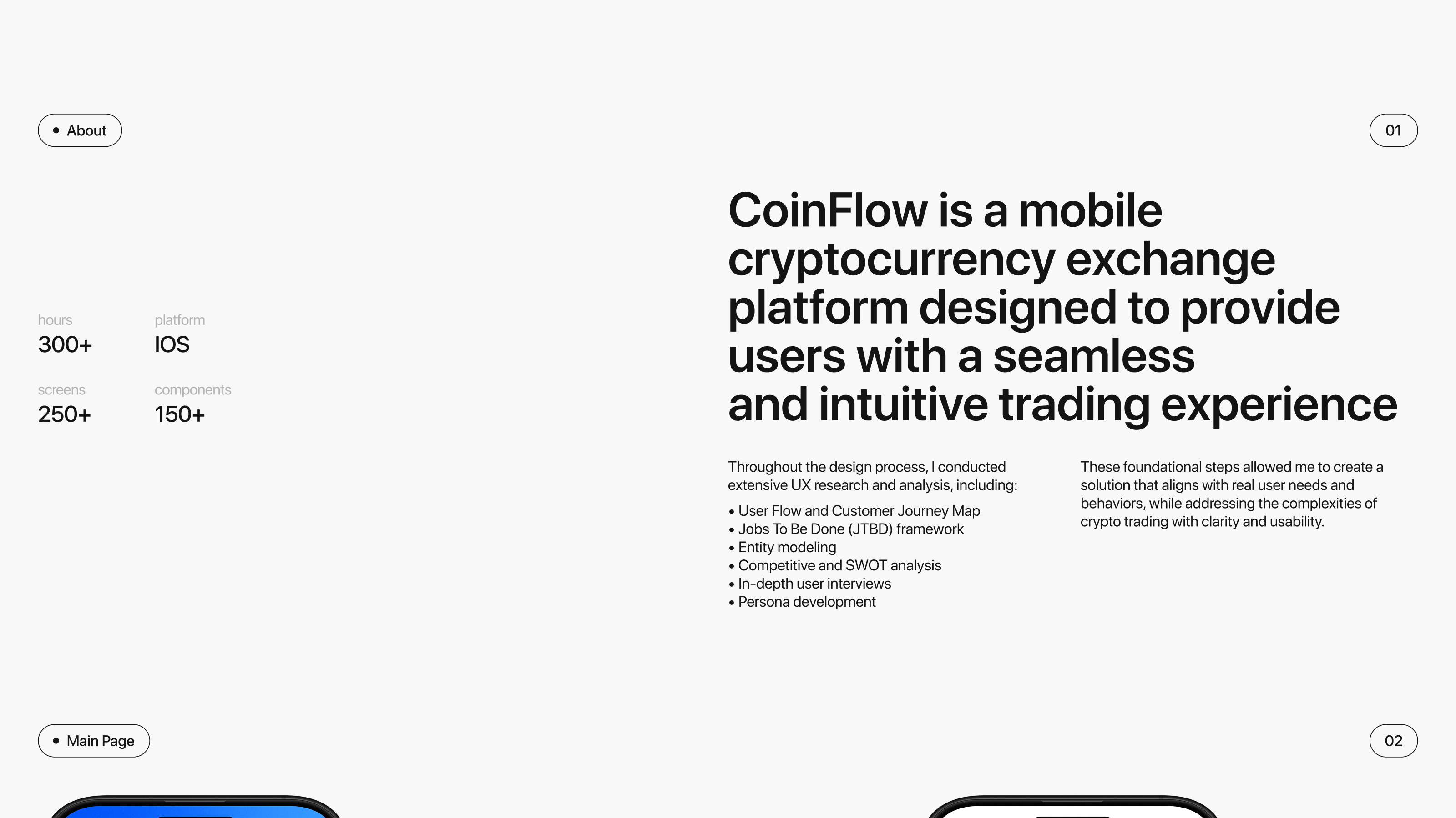 Криптобиржа | Мобильное приложение — Изображение №2 — Интерфейсы на Dprofile